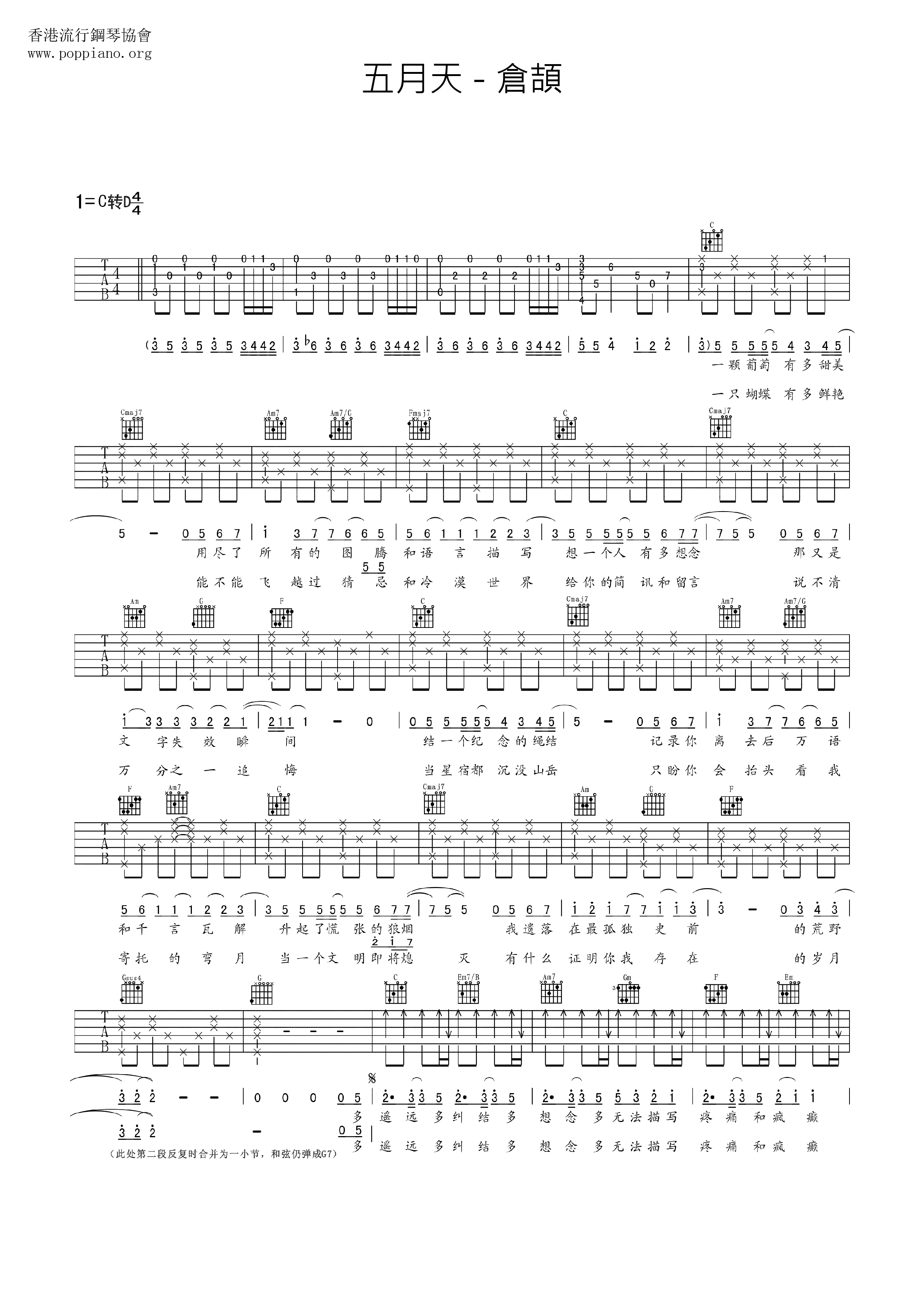 Cangjie Score