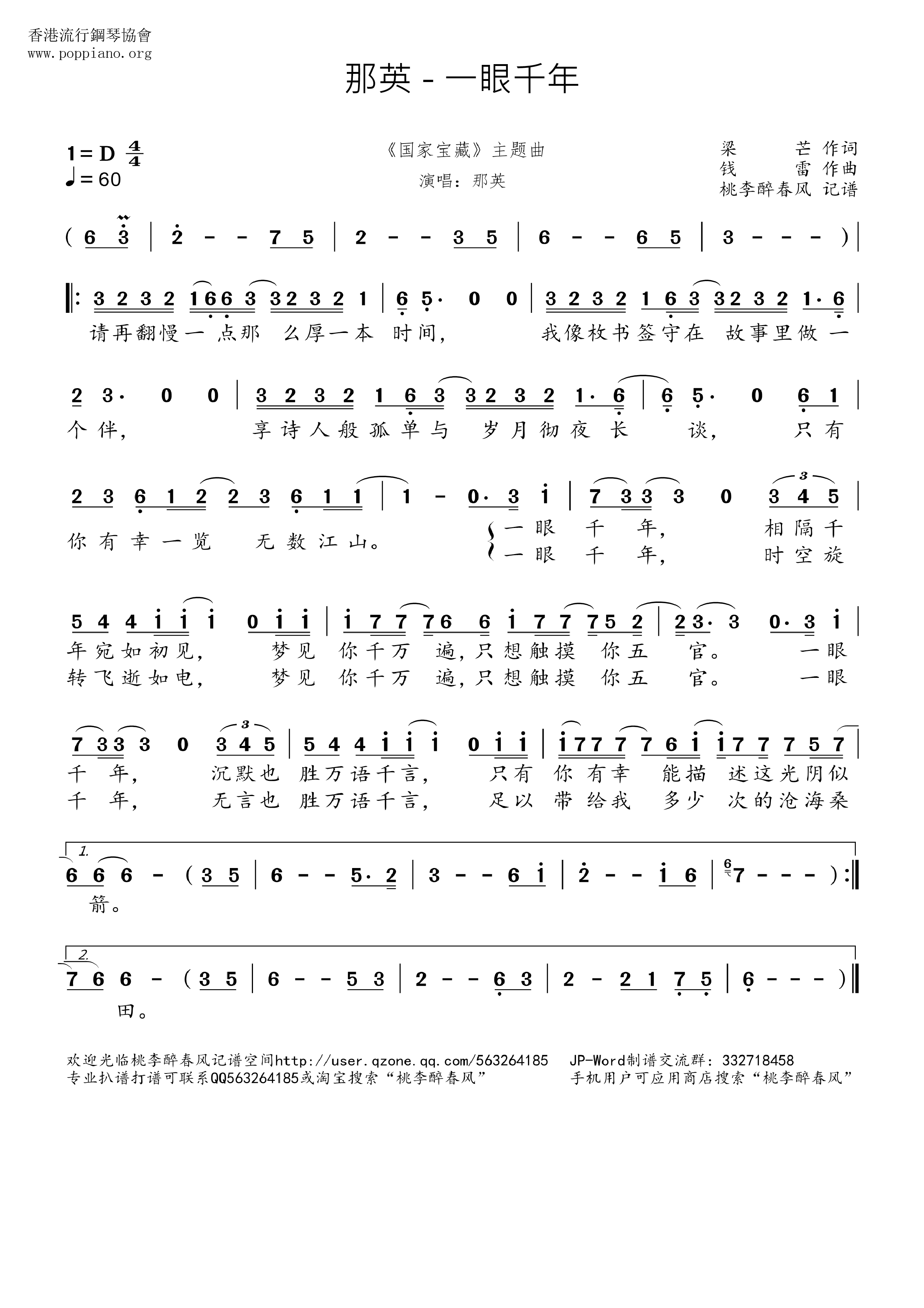 A Glance At The Millennium Score