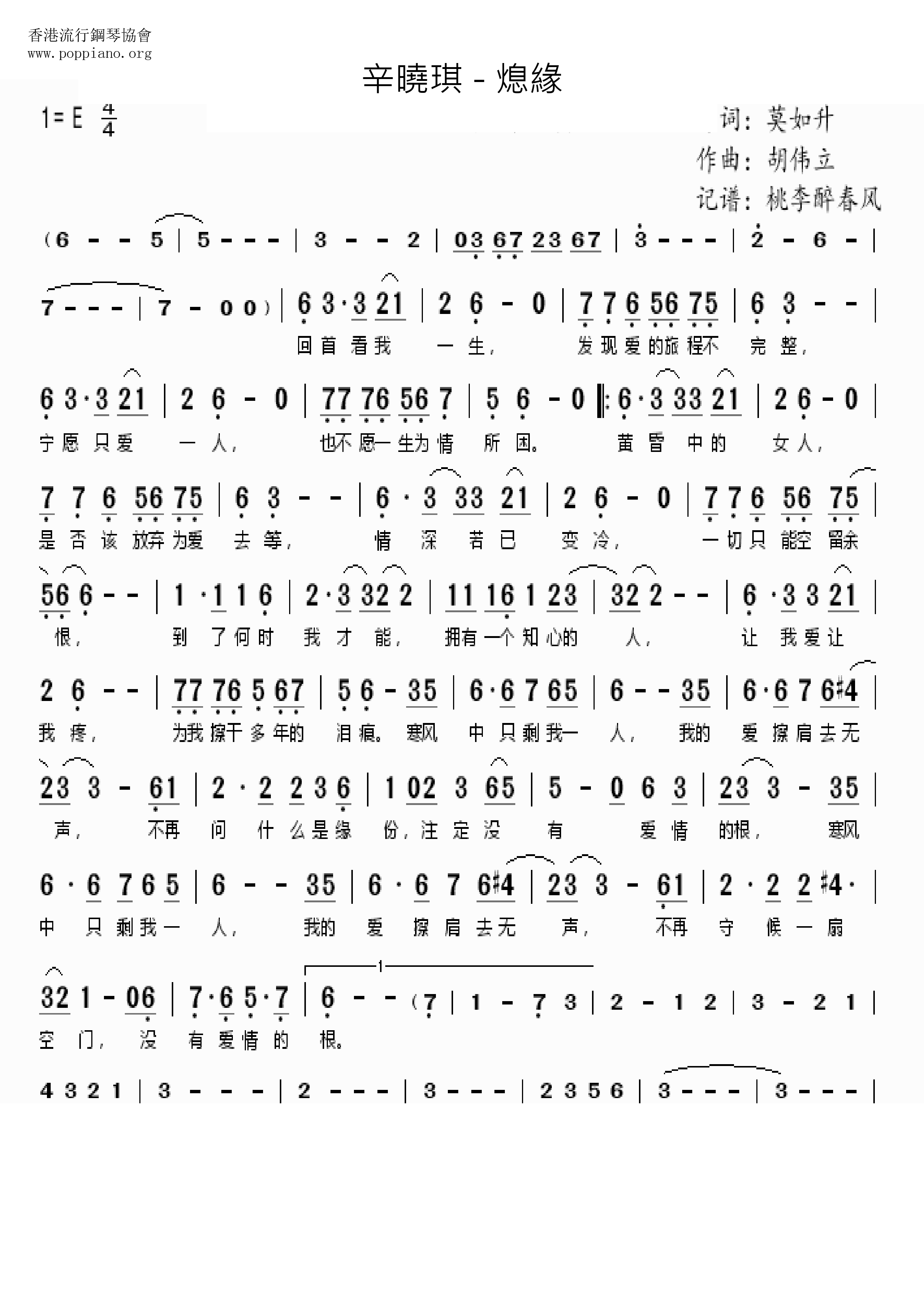 Extinction Score