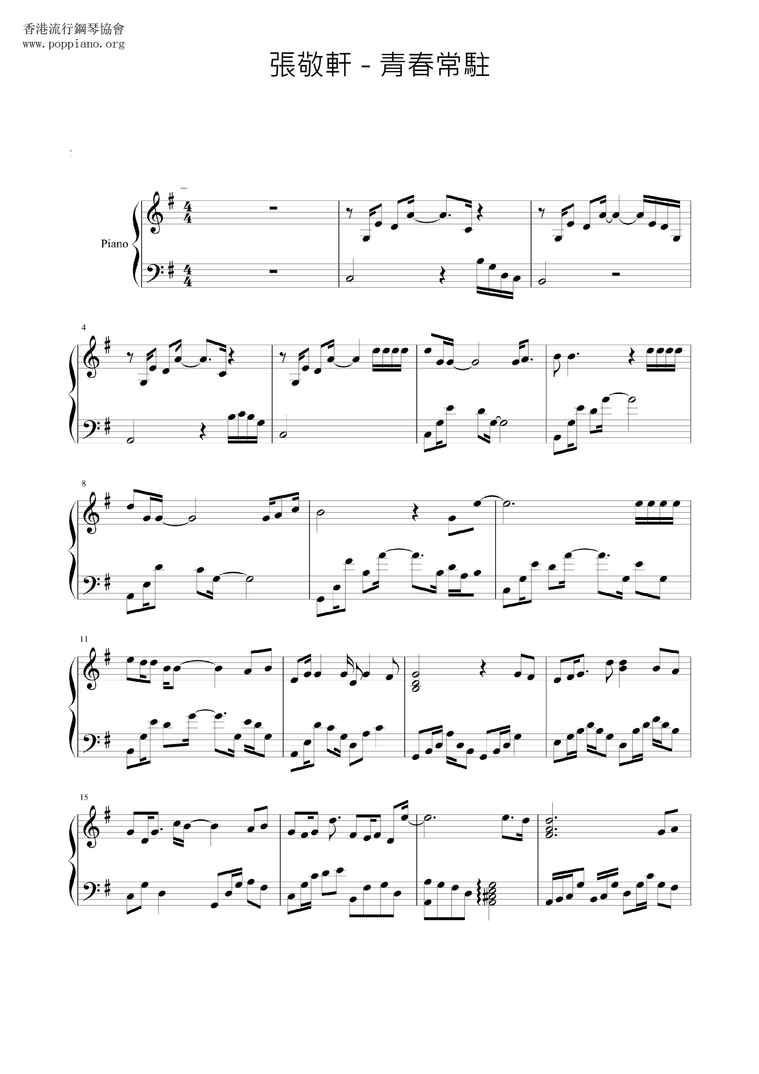 Resident Youth Score