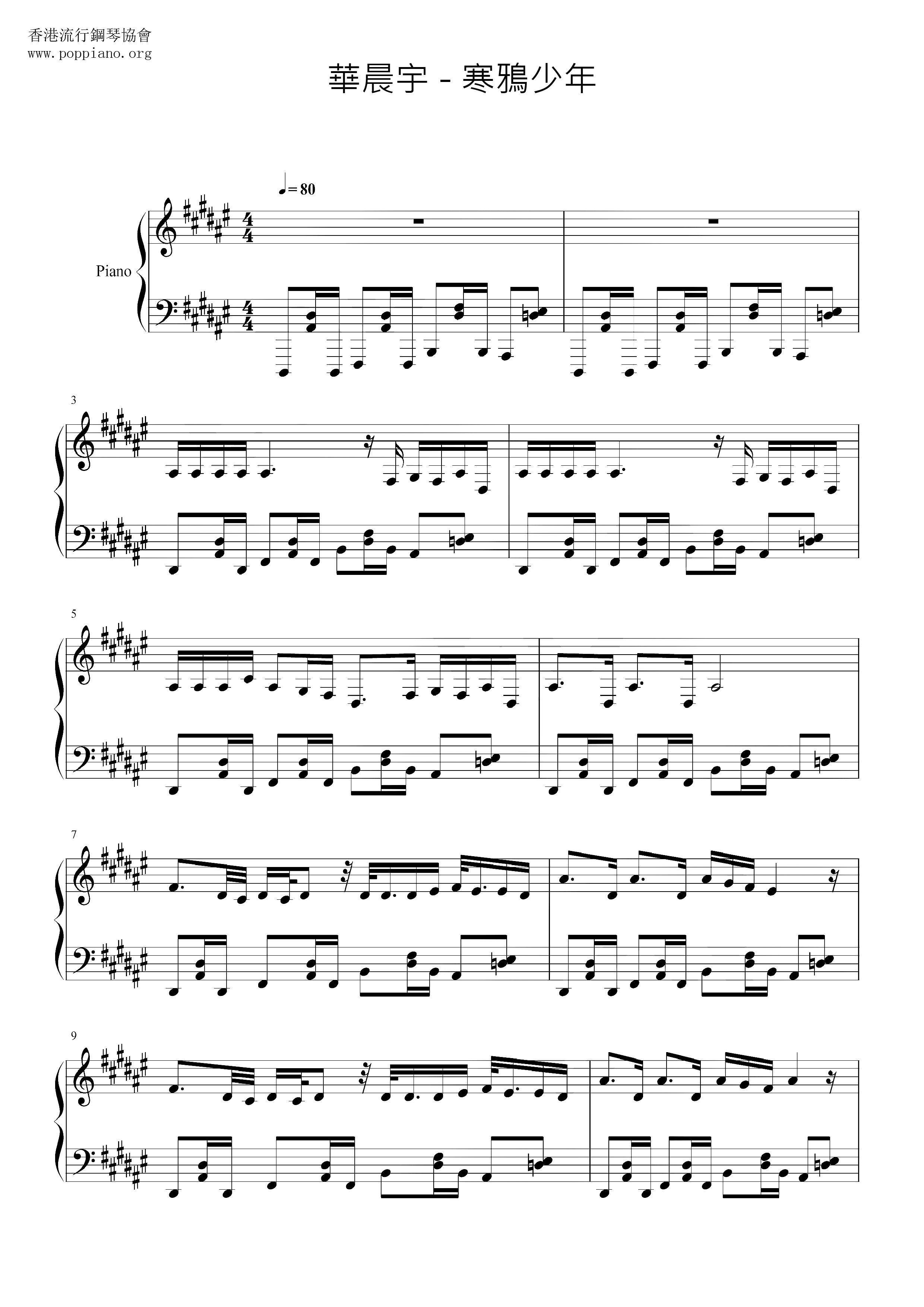 Jackdaw Young Score