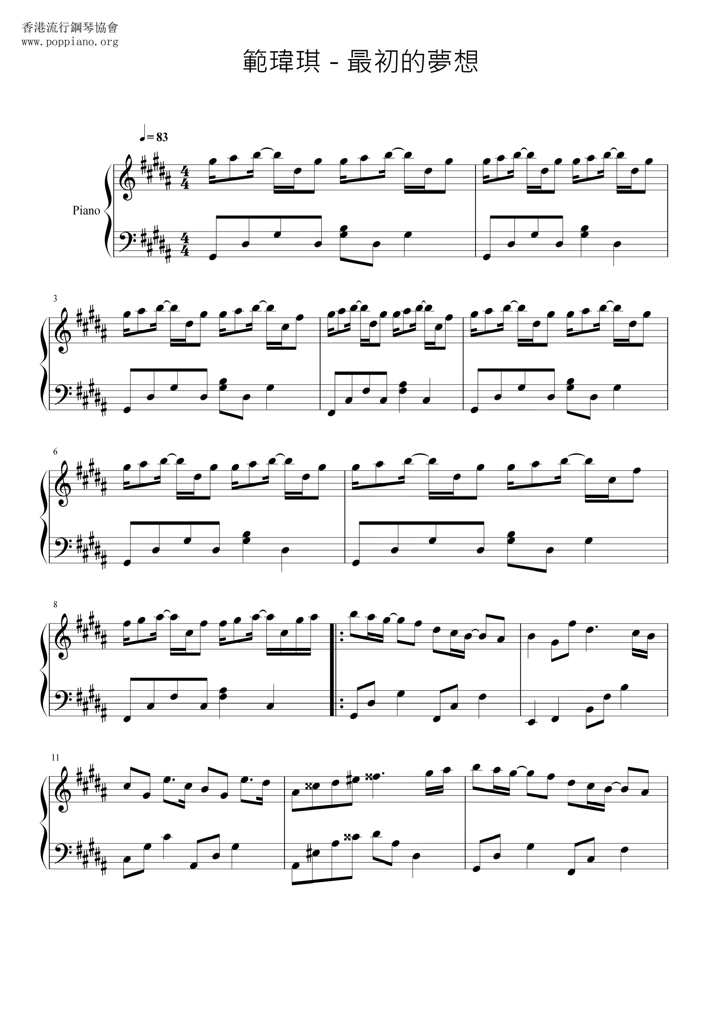 The Original Dream Score