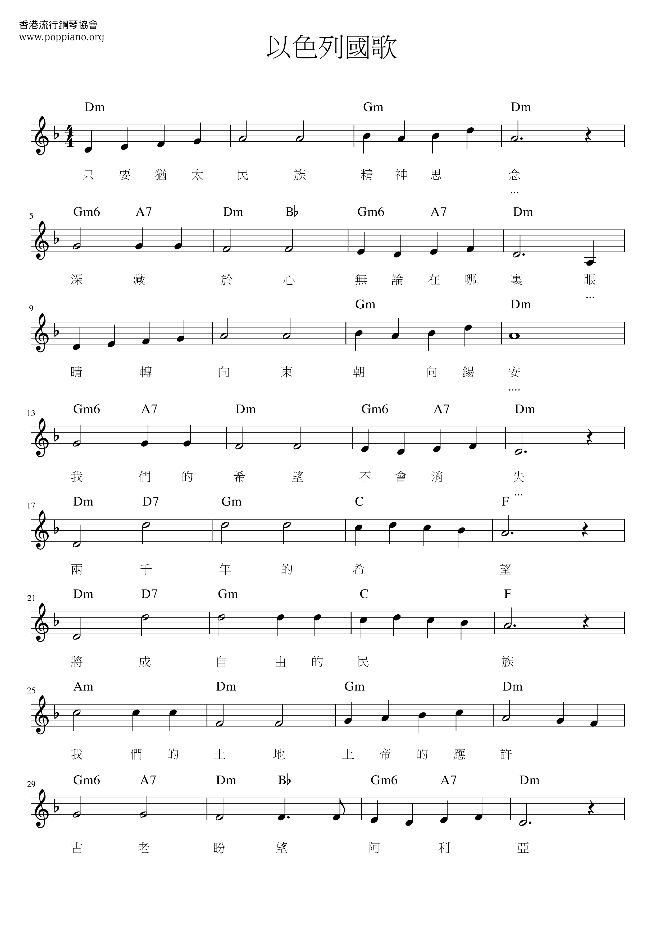 Israel's National Anthem Score