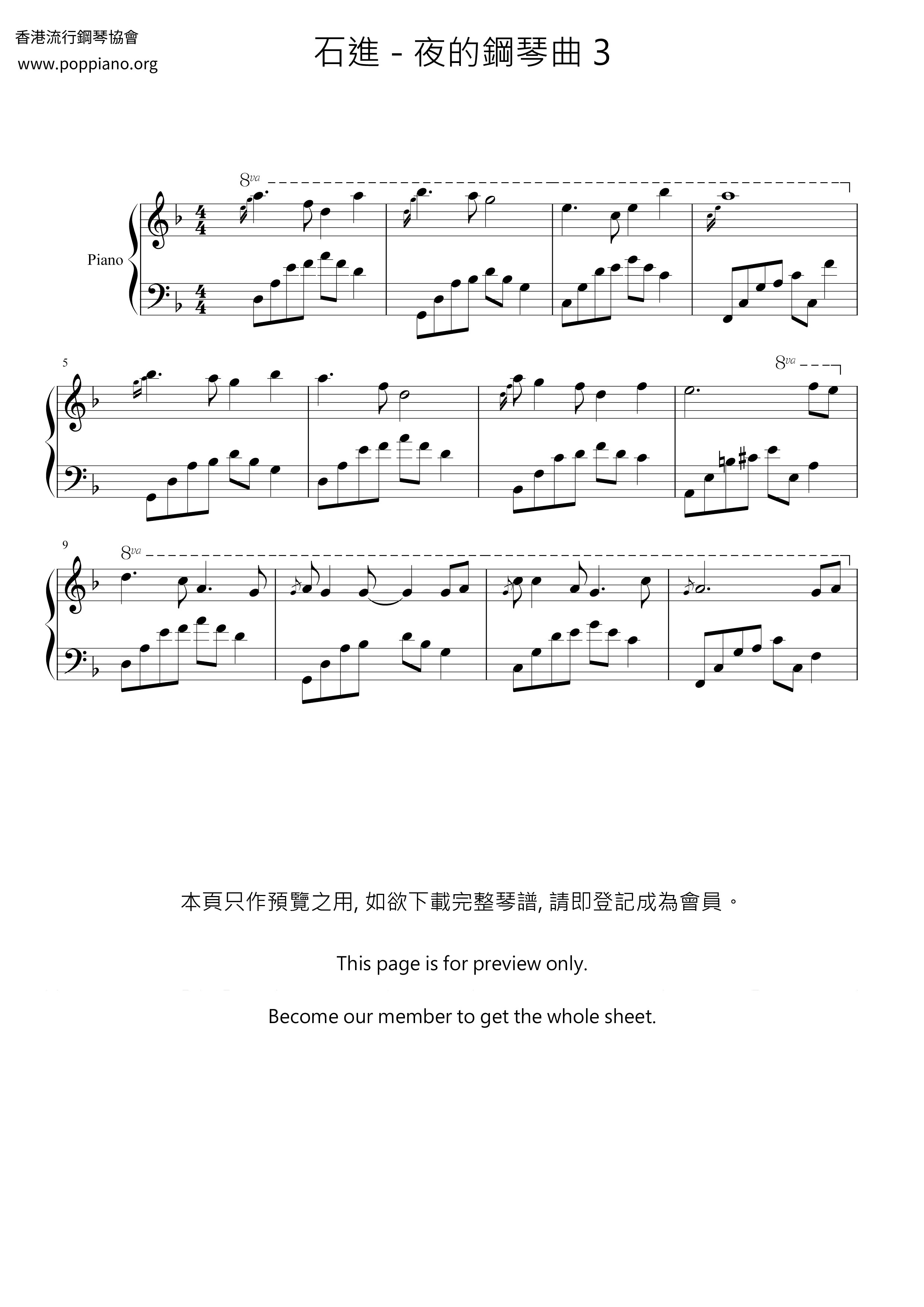 Melody Of The Night 3 Score