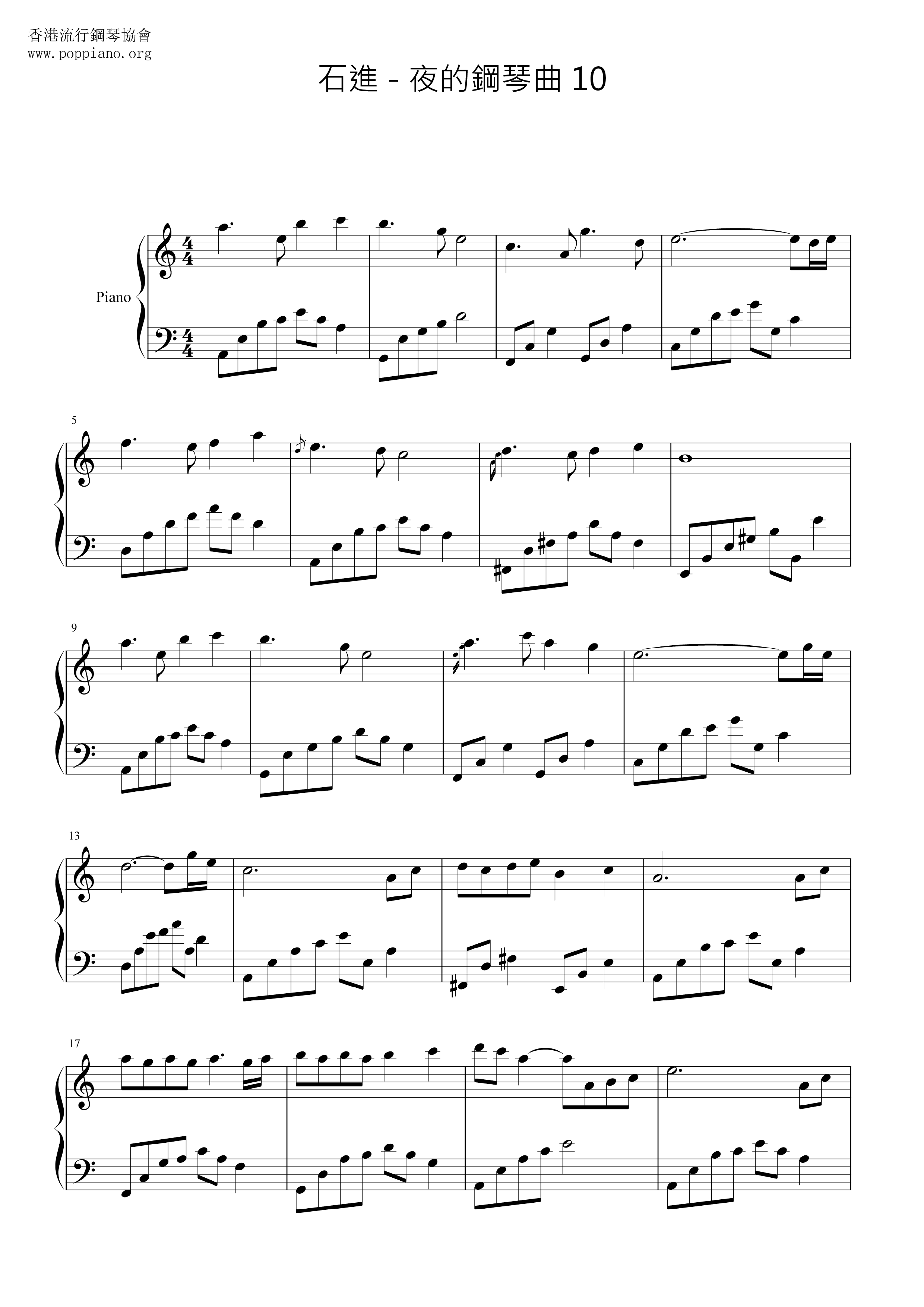 Melody Of The Night 10 Score