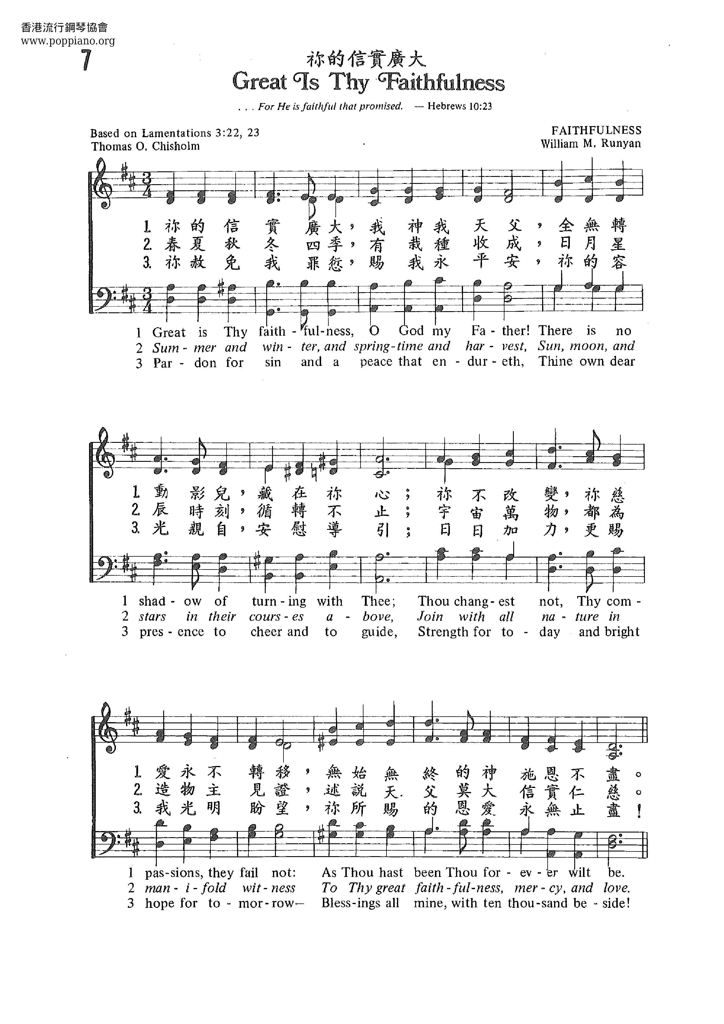 Your Faithfulness Score