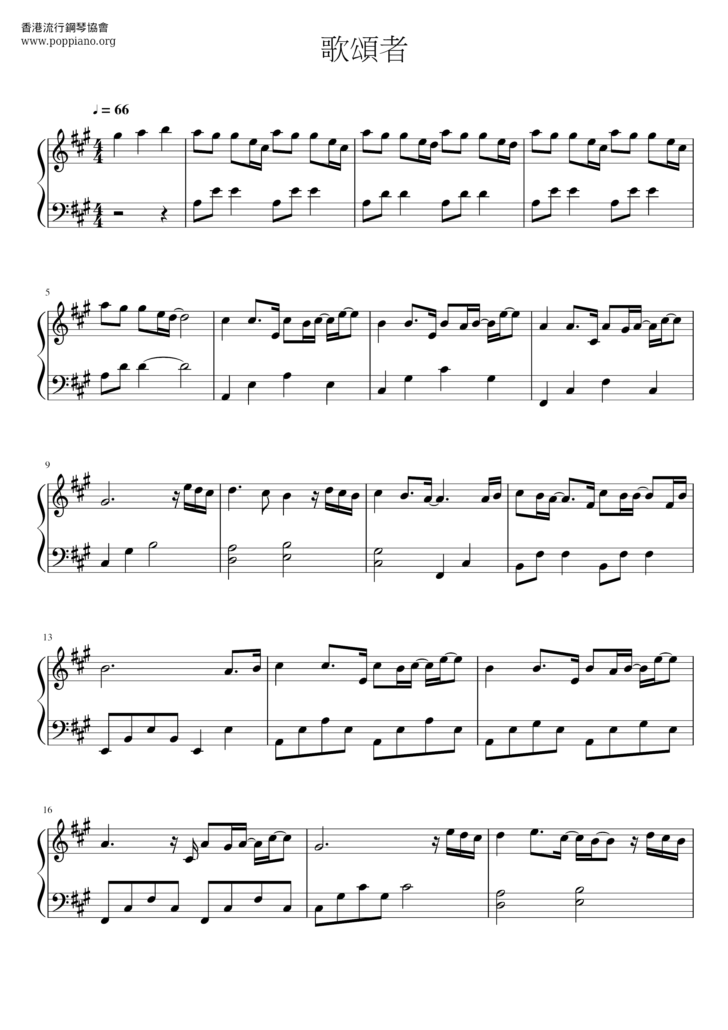 Chantler Score