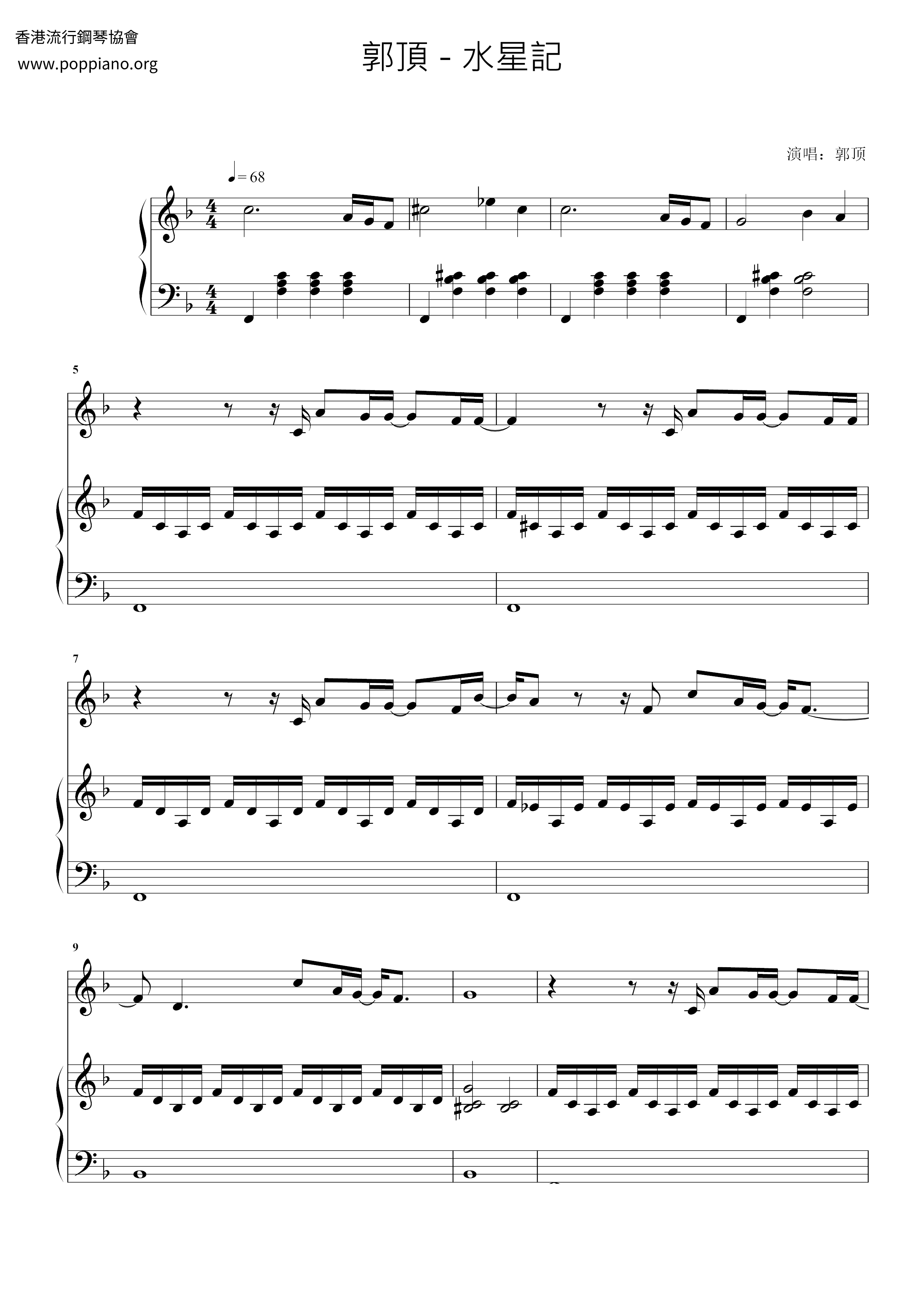 Mercury Score