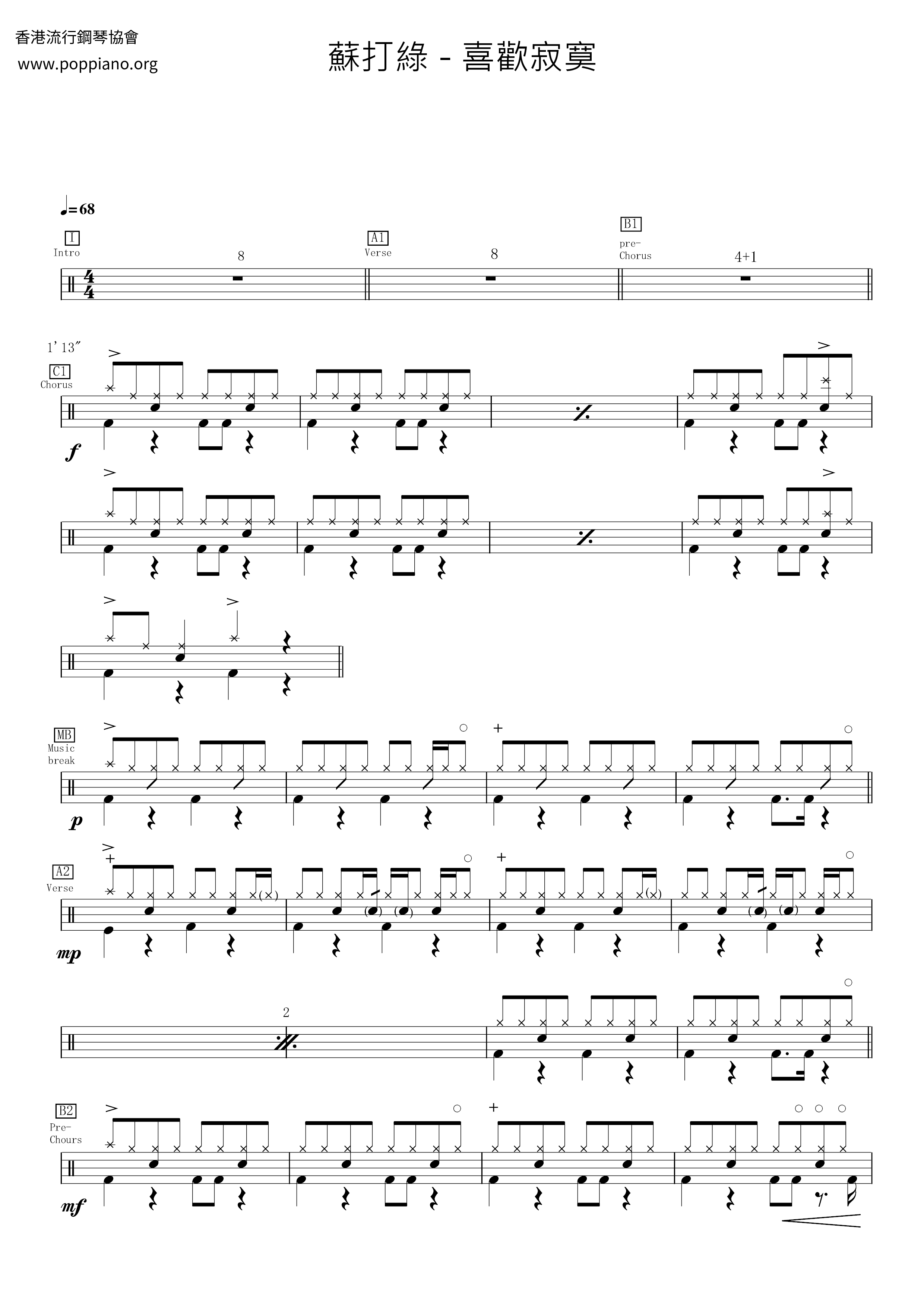 Like Loneliness Score