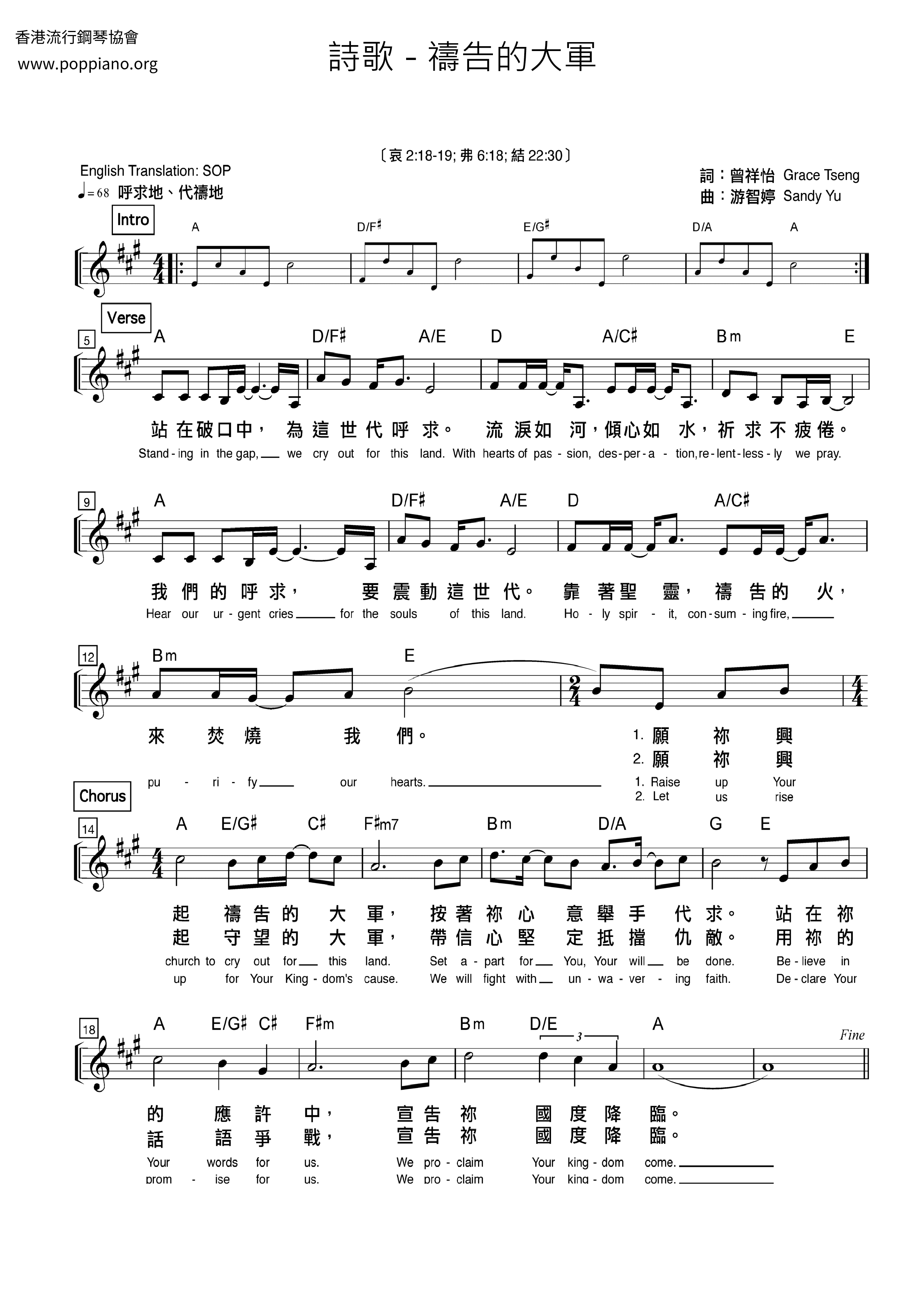 The Army Of Prayer Score