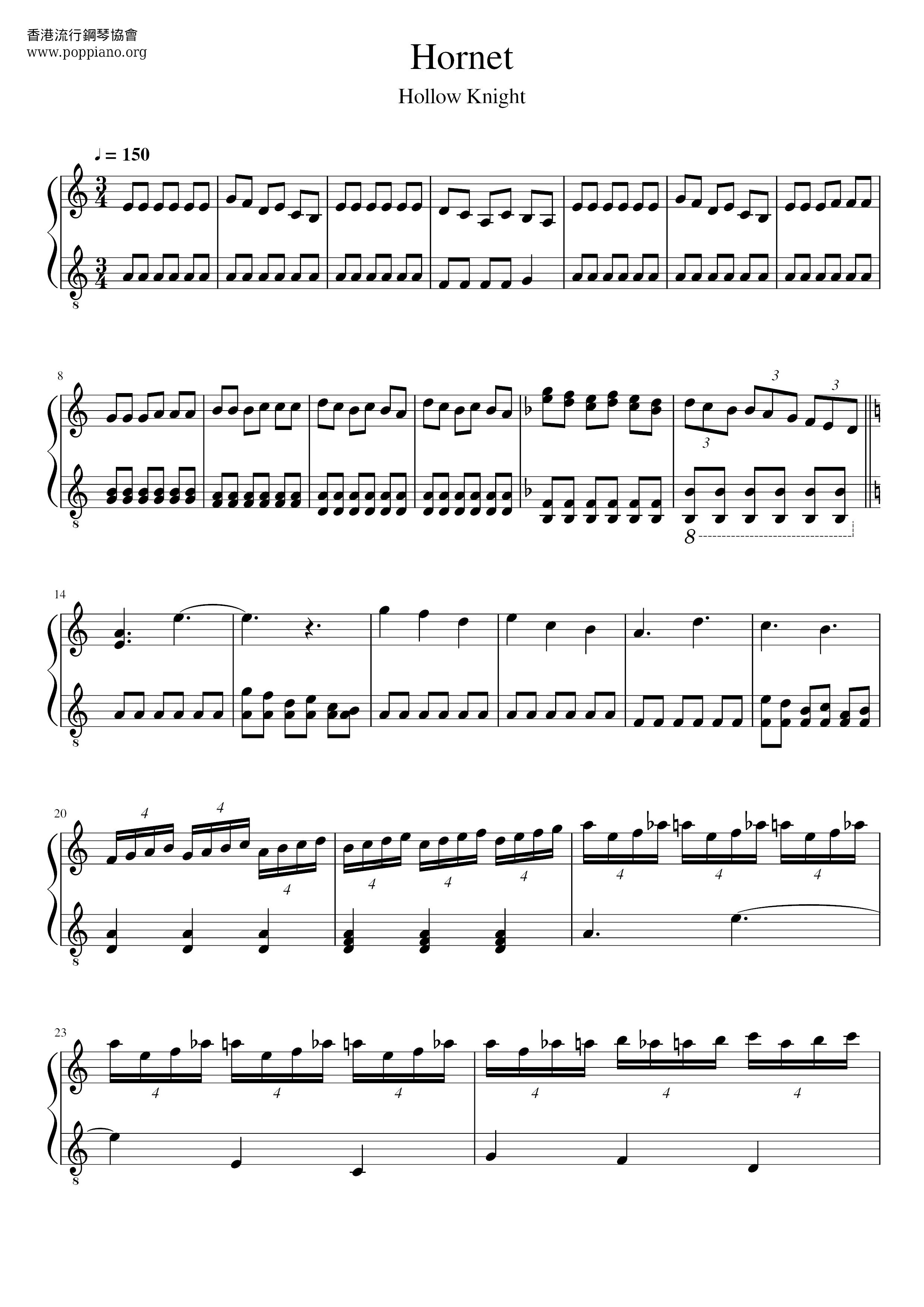 Hornet Score