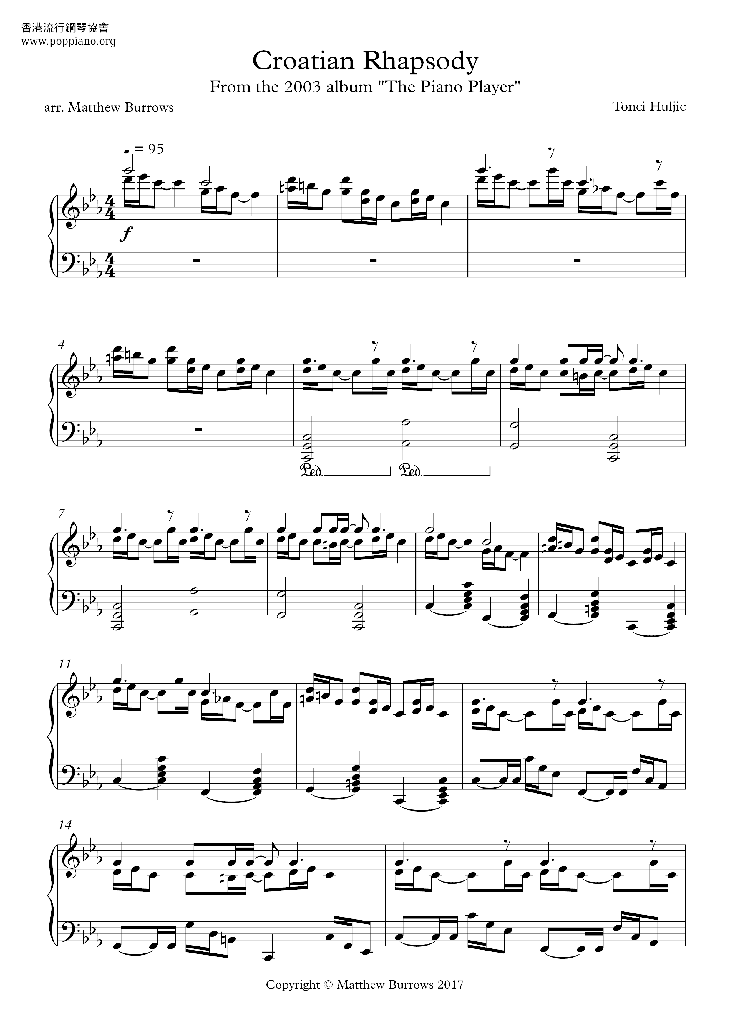 Croatian Rhapsody Score