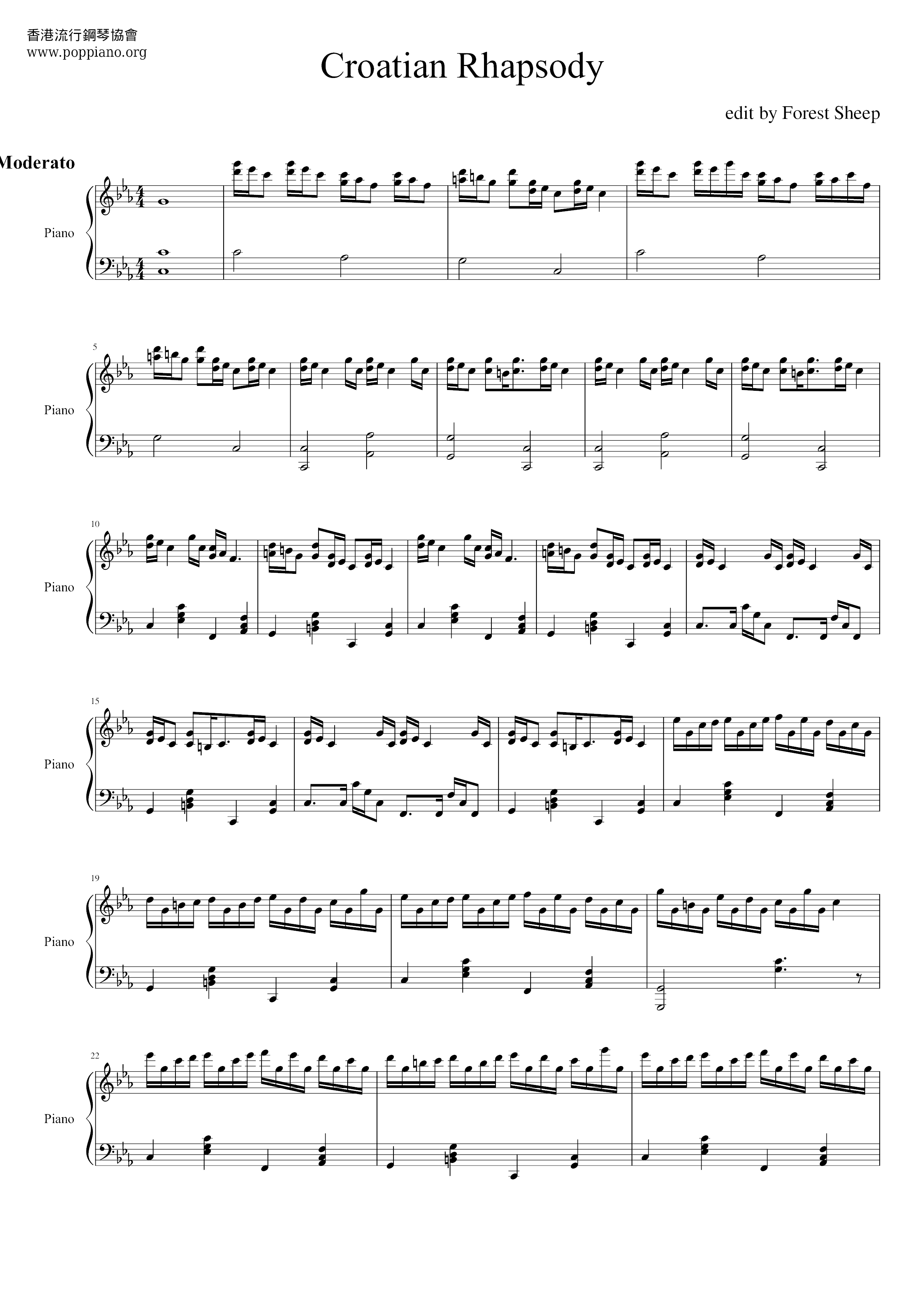 Croatian Rhapsody Score