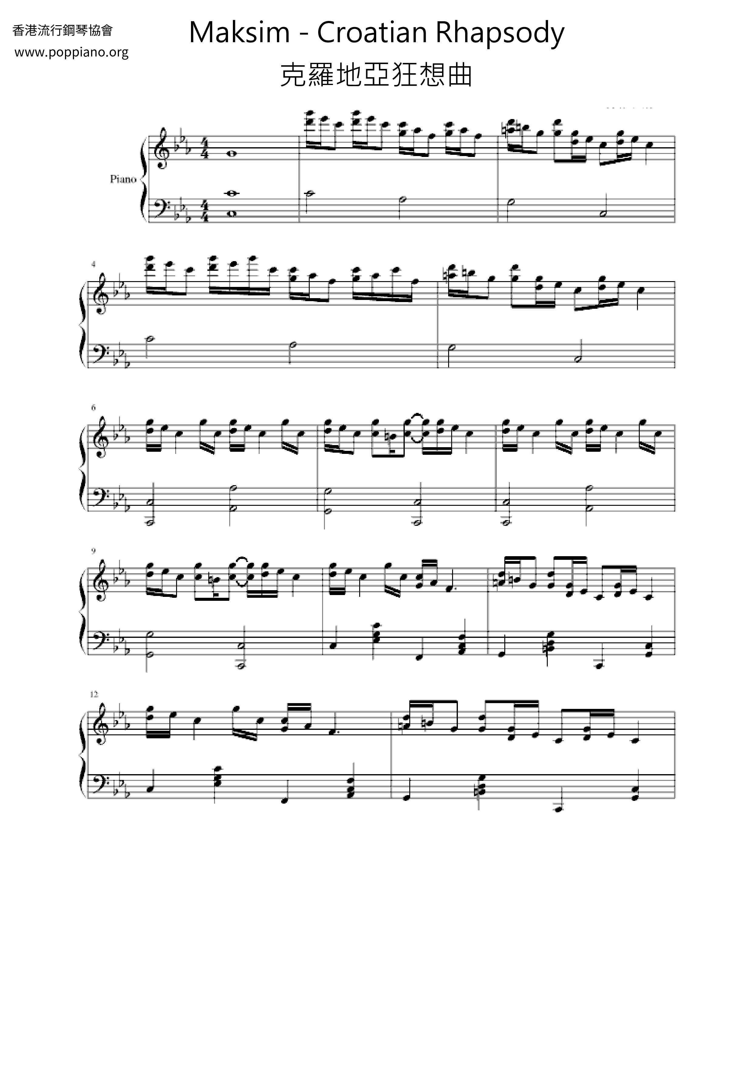 Croatian Rhapsody Score