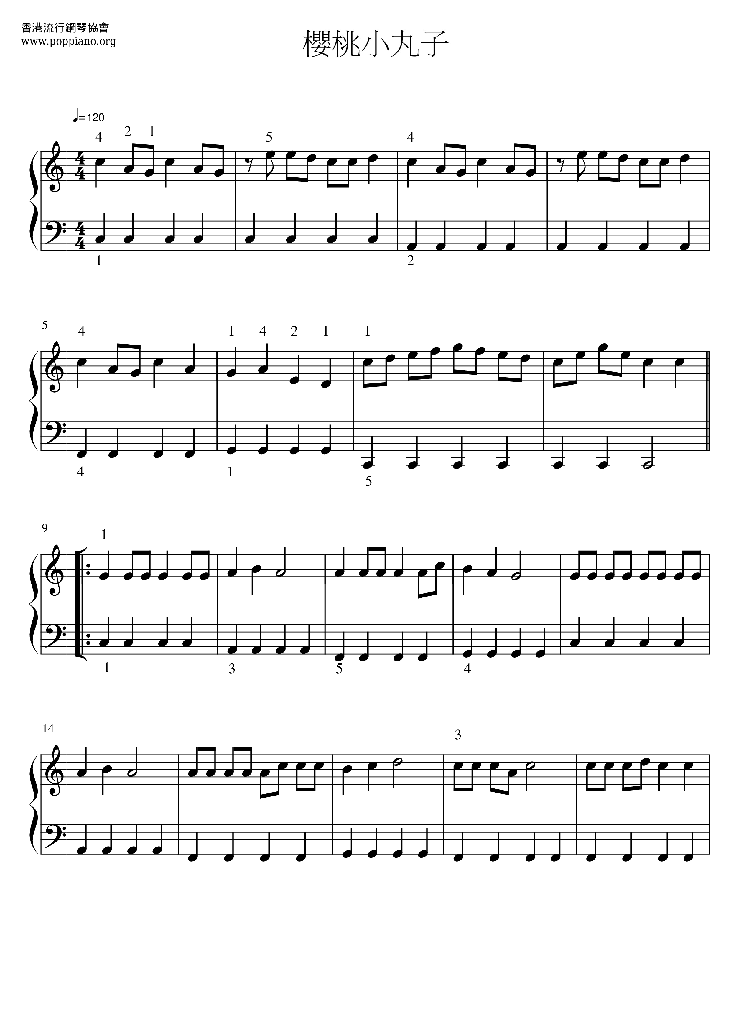 Odoru Ponpokorin Score