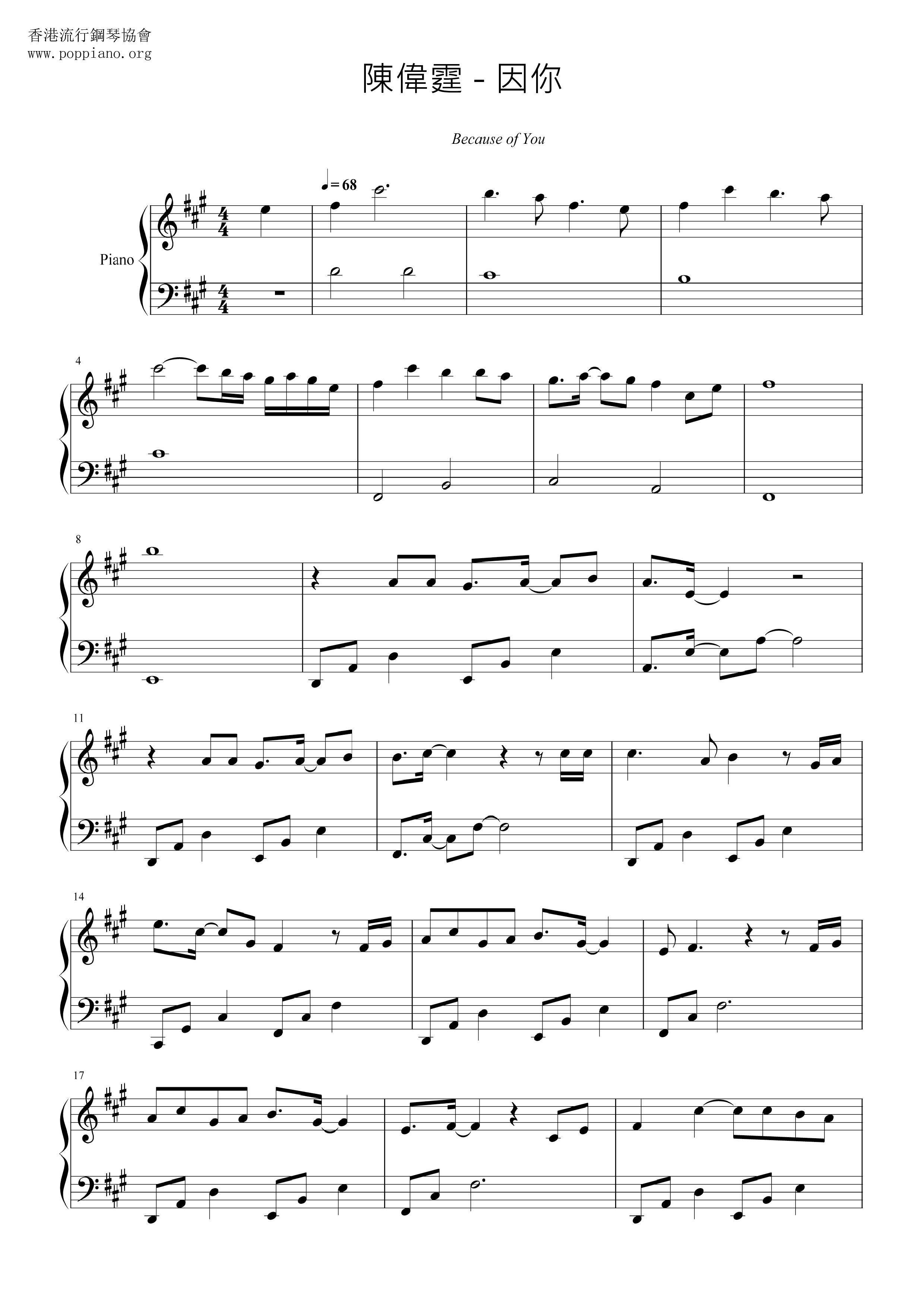Because Of You Score
