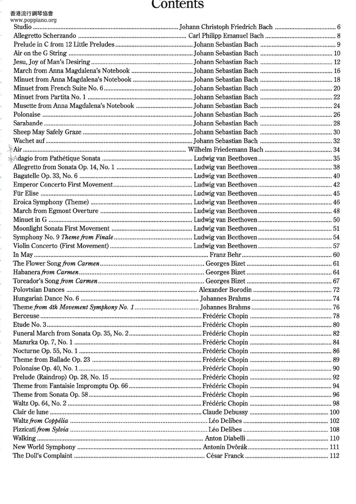 Easiest Book Of Piano Classics 346 pages Score