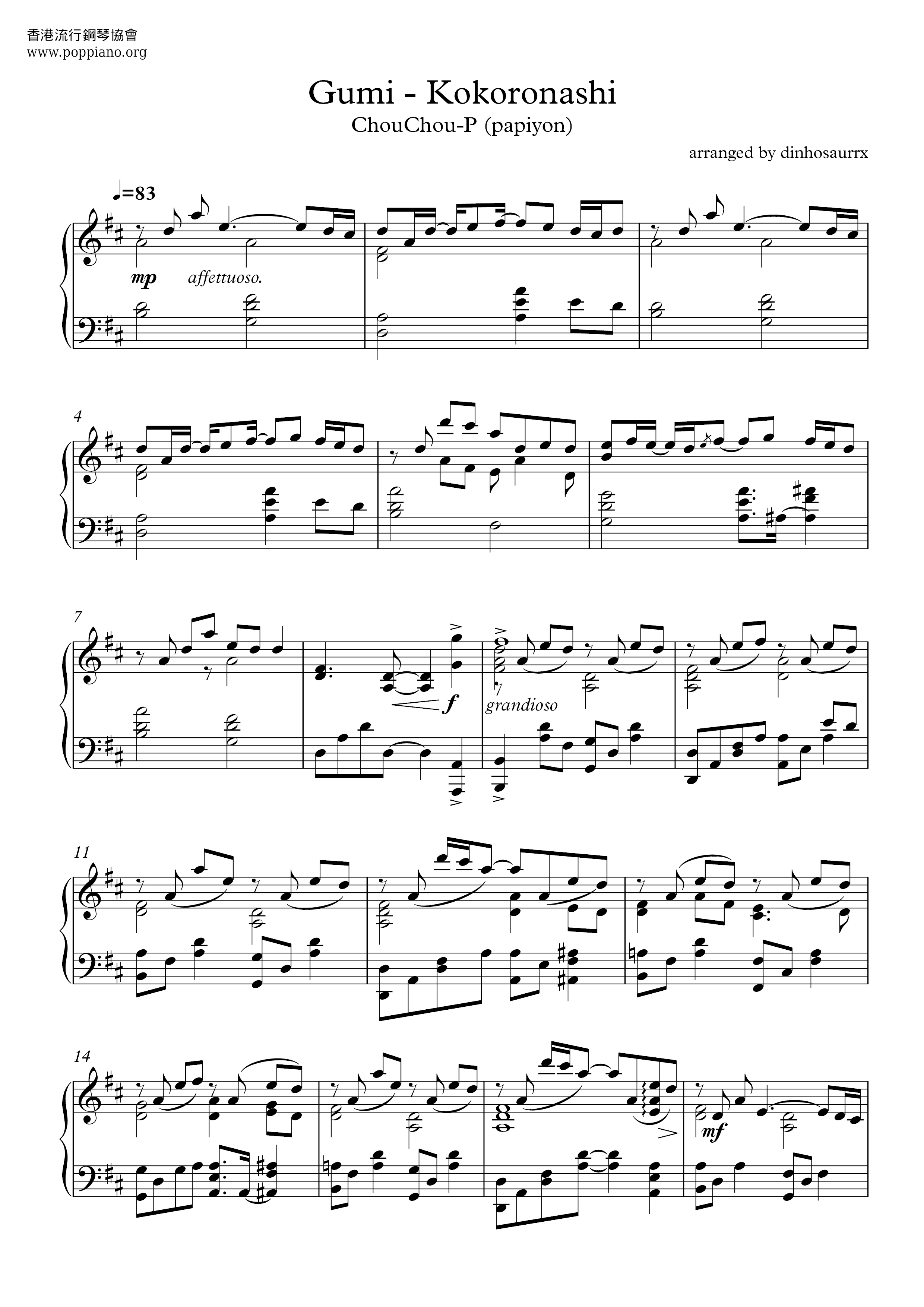 Kokoronashi Score