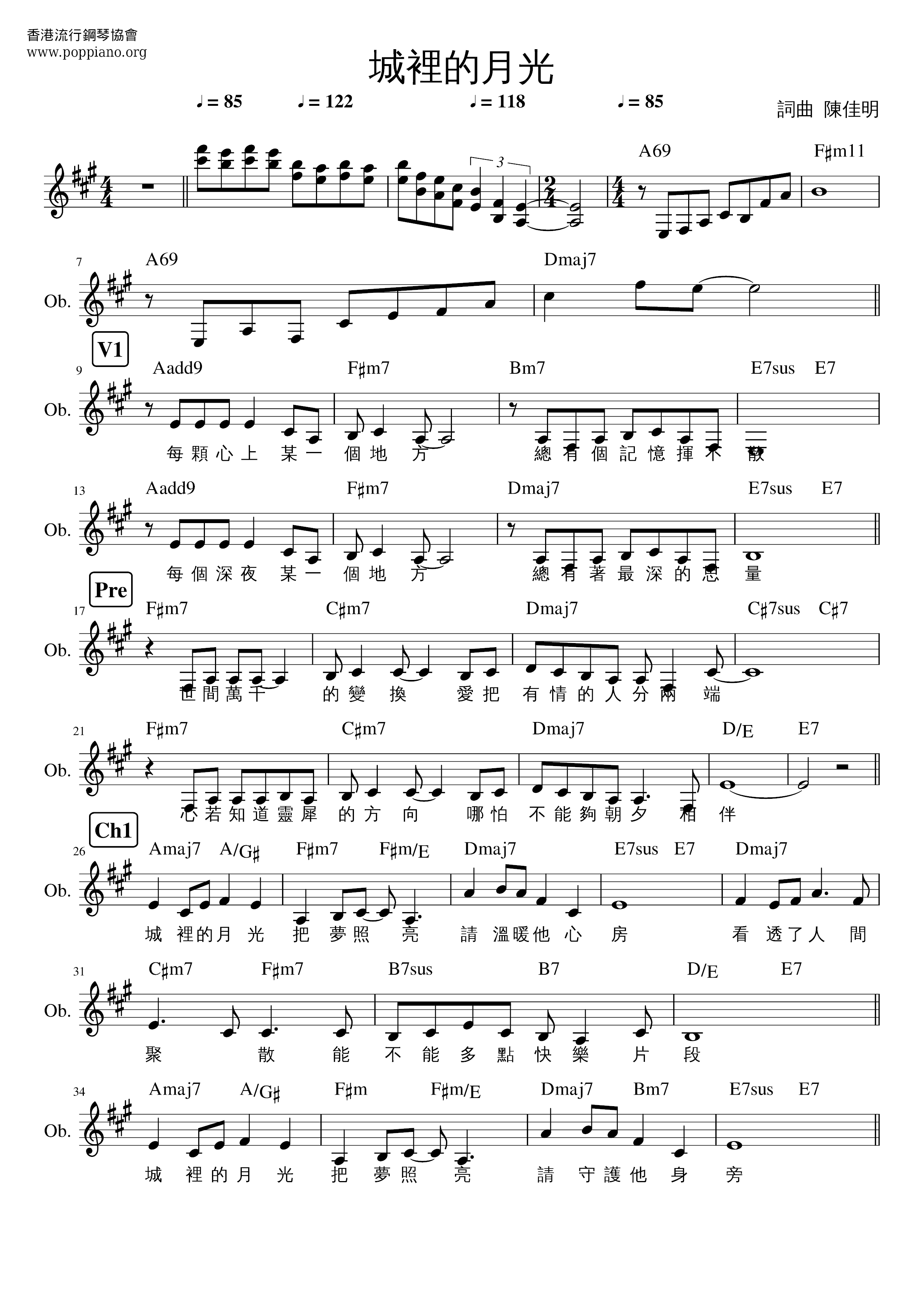 Moonlight In The City Score