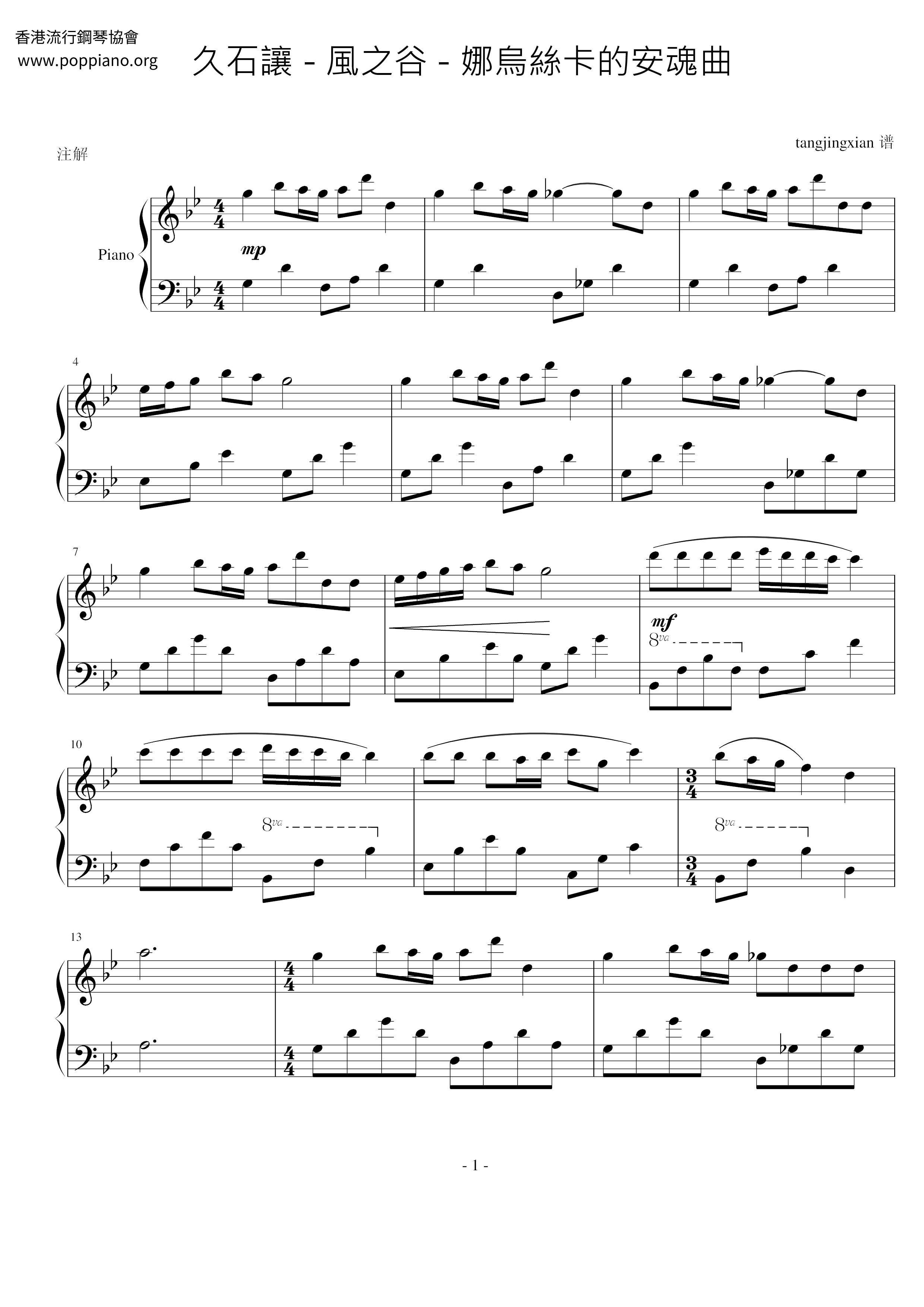 Valley Of The Wind-Nauska's Requiem Score