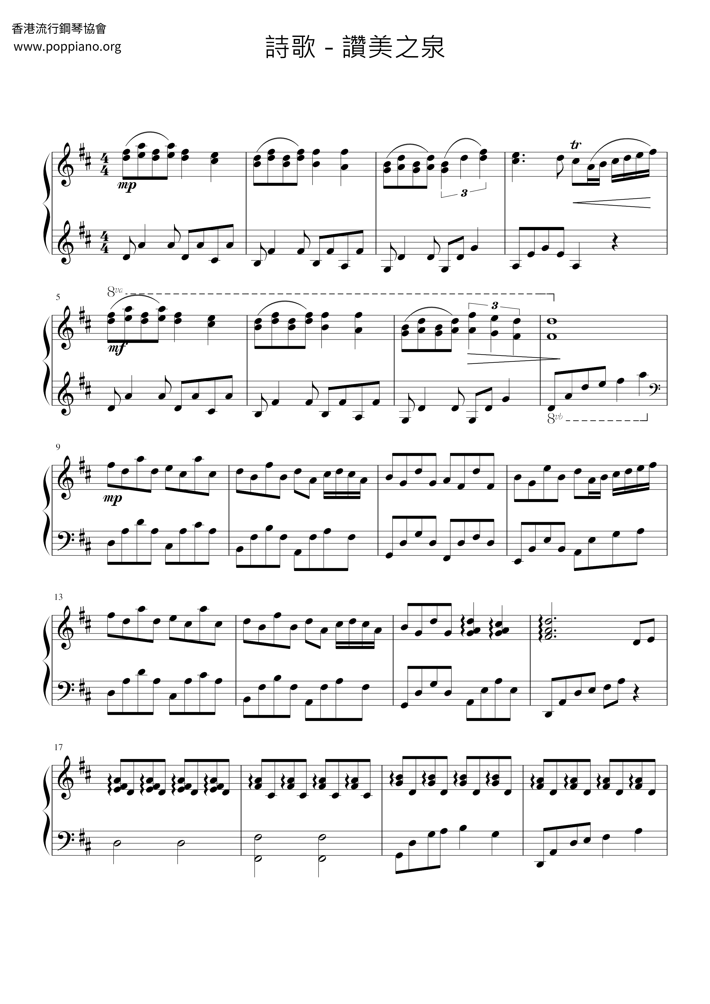Stream Of Praise Score