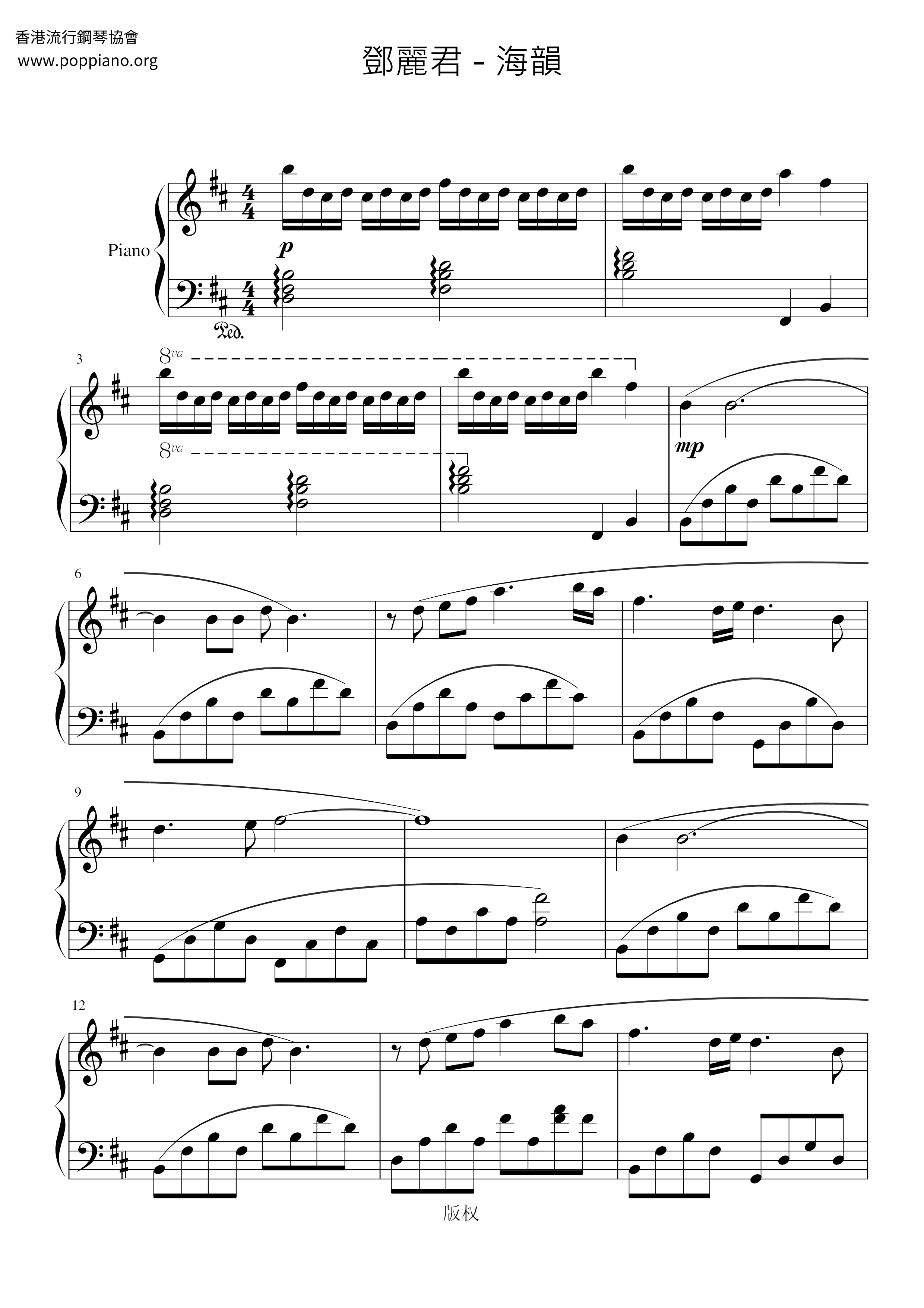 Haiyun Score
