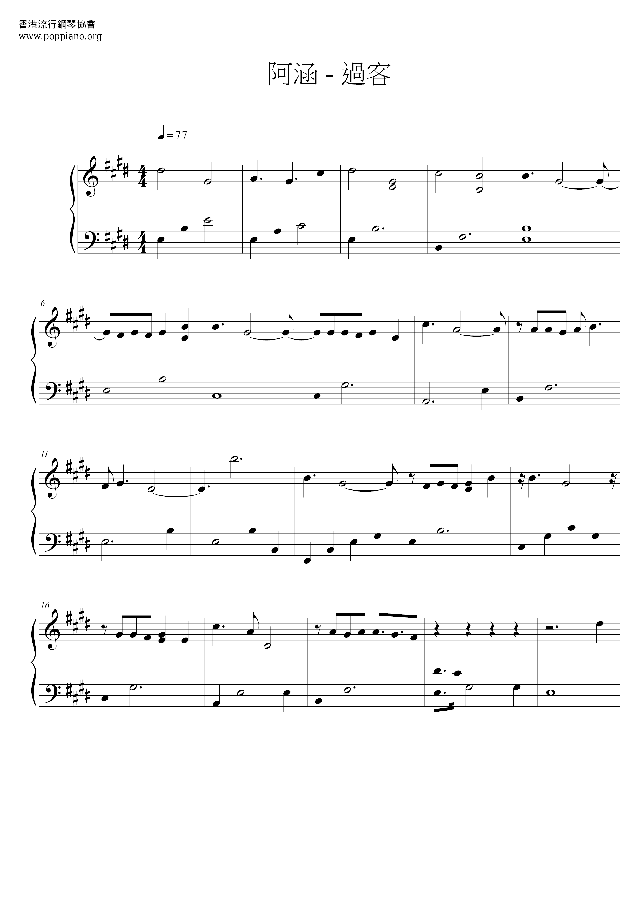 Passing Score
