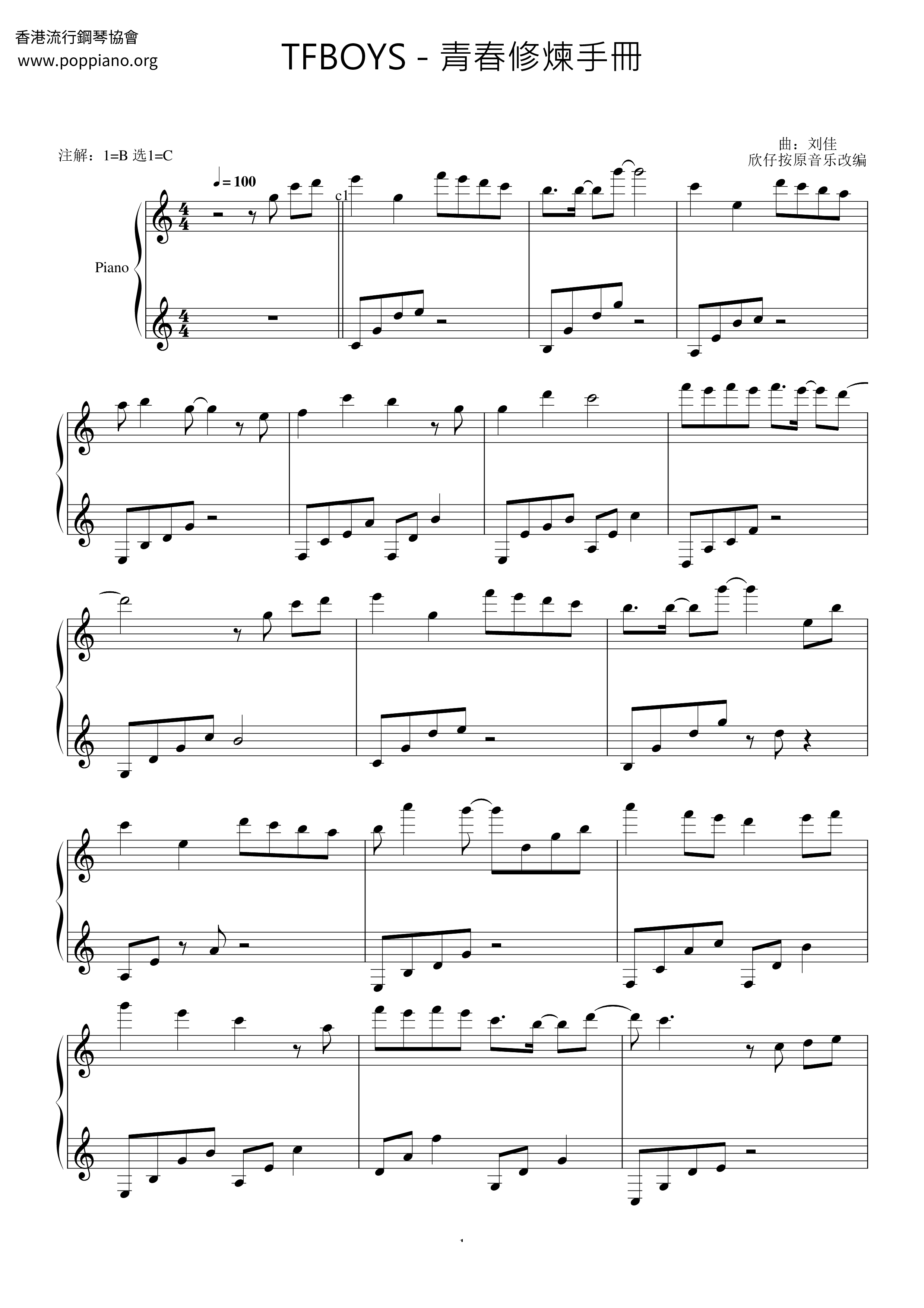 Youth Practice Manual Score