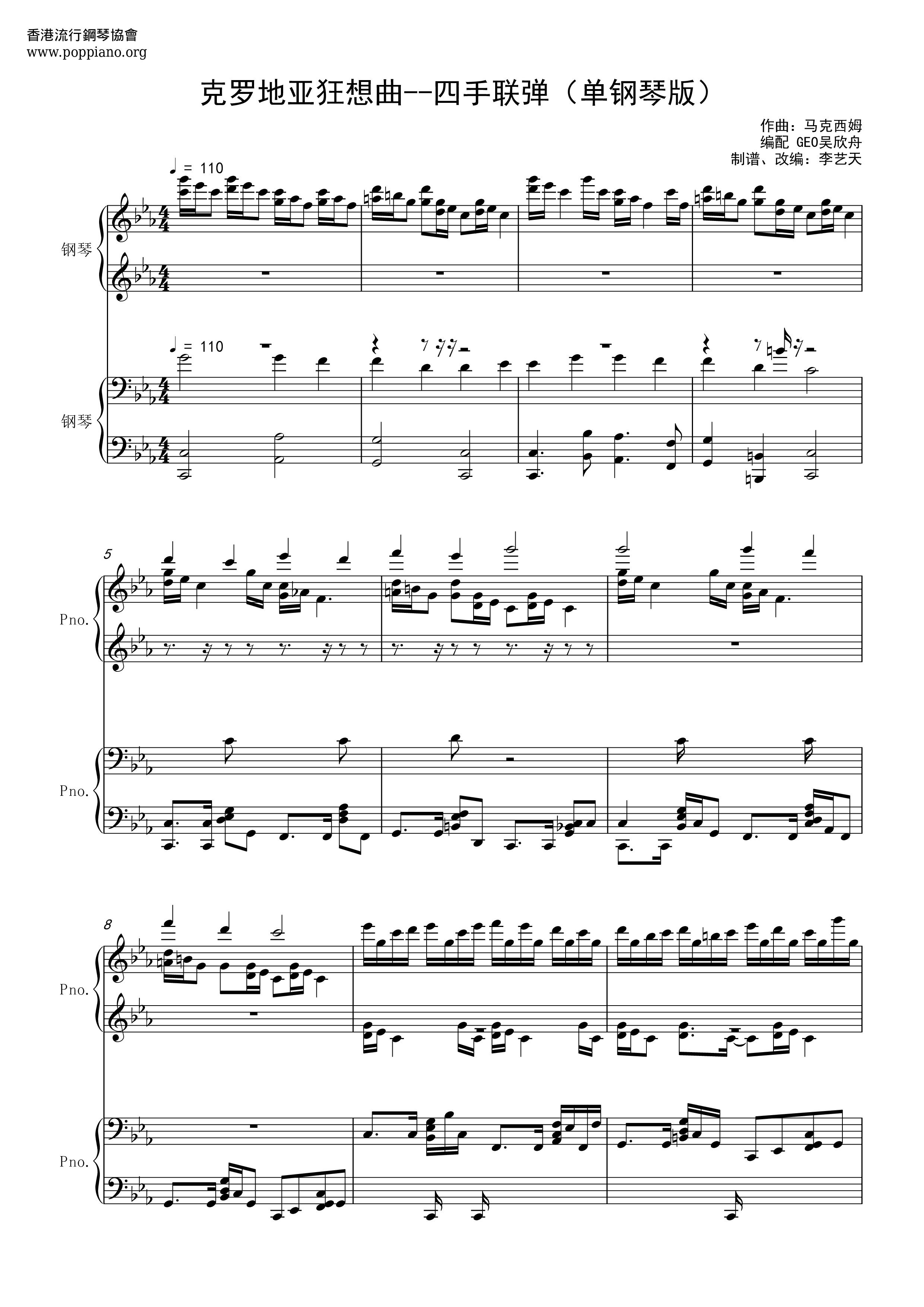 Croatian Rhapsody Score