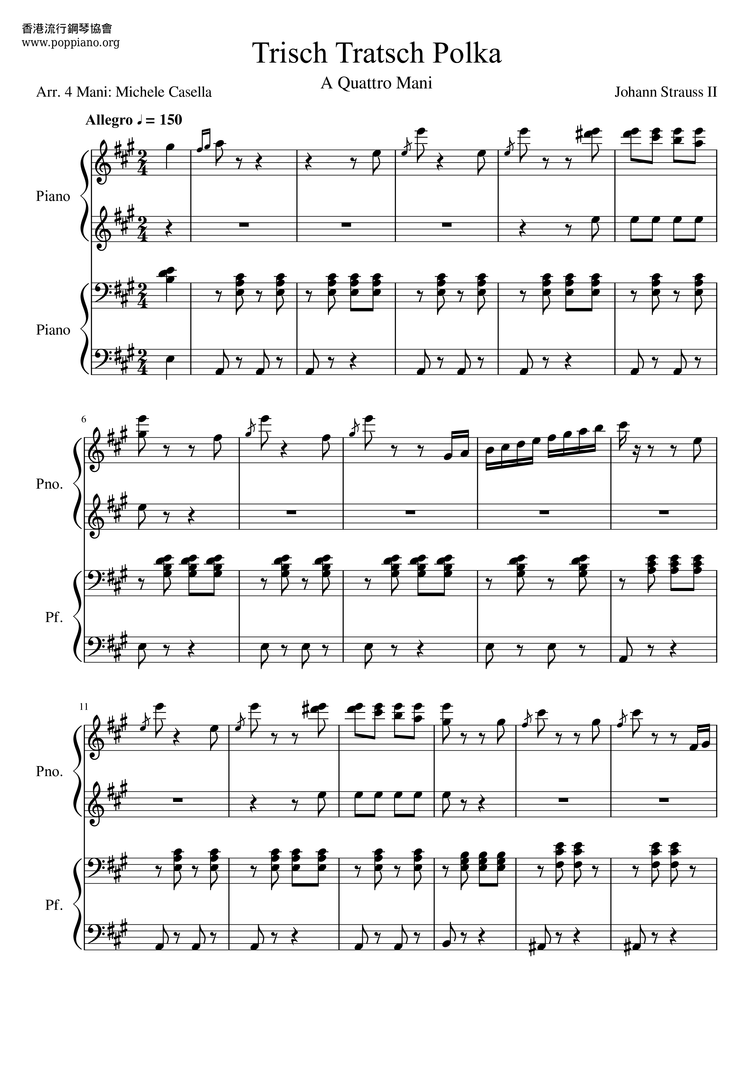 Tritsch Tratsch Polka Score