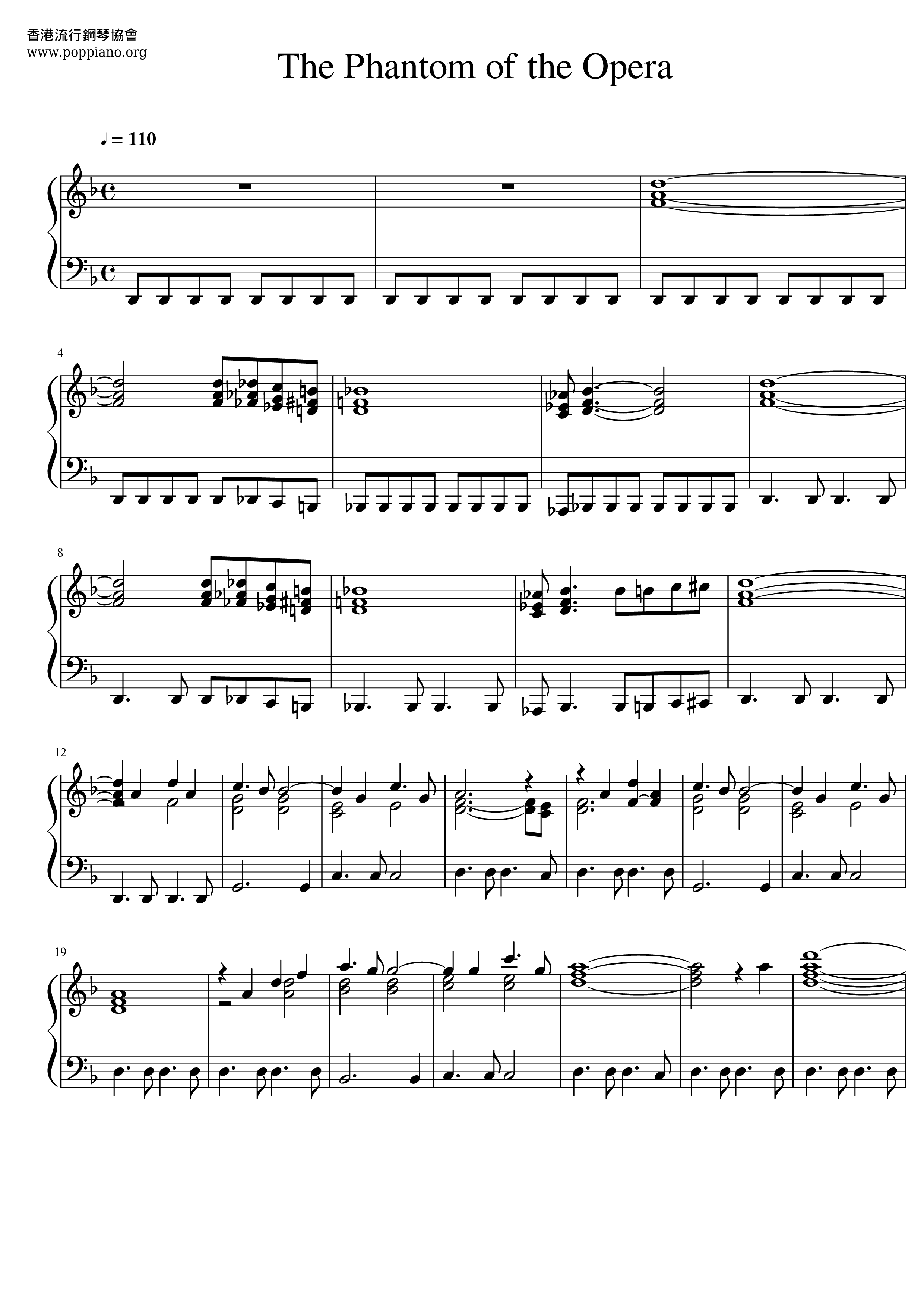 The Phantom Of The Opera Score