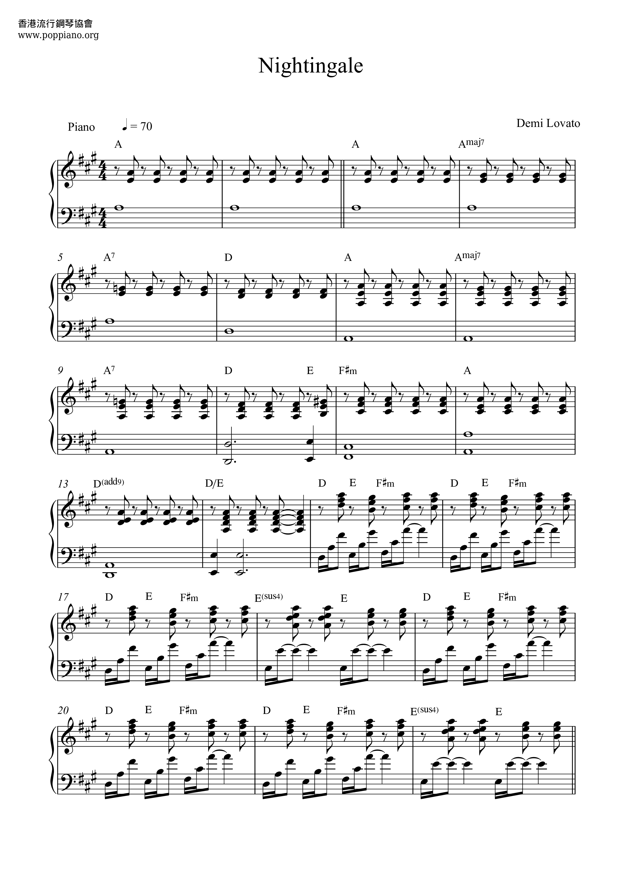 Nightingale Score