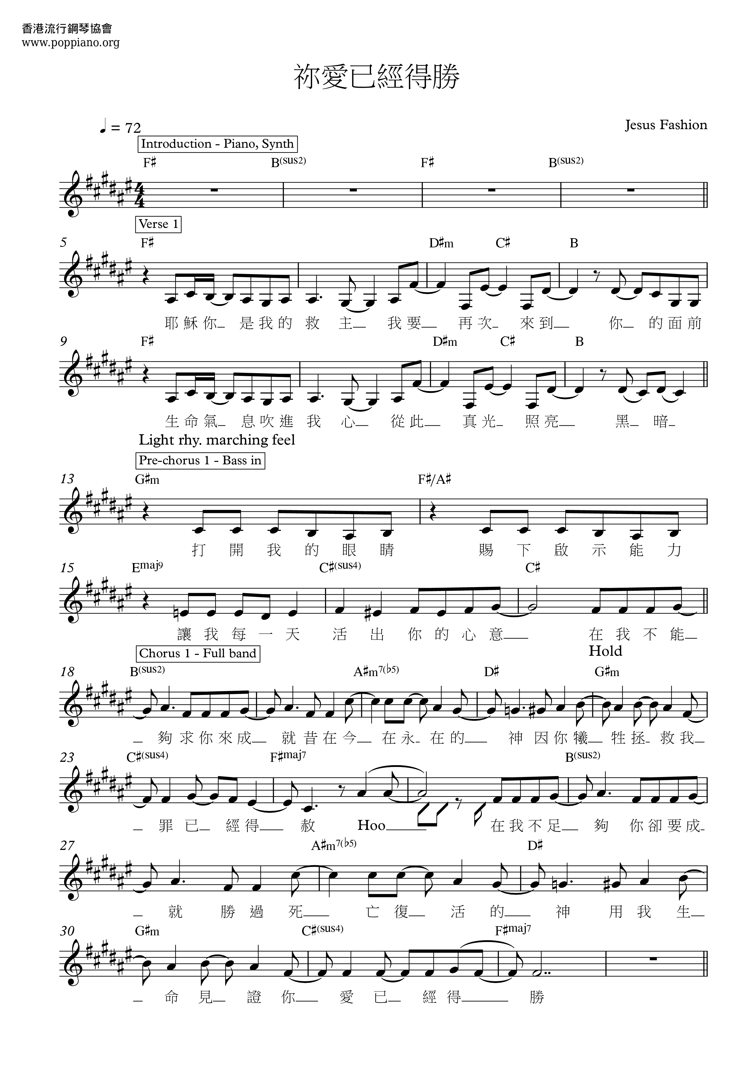 Your Love Has Won Score