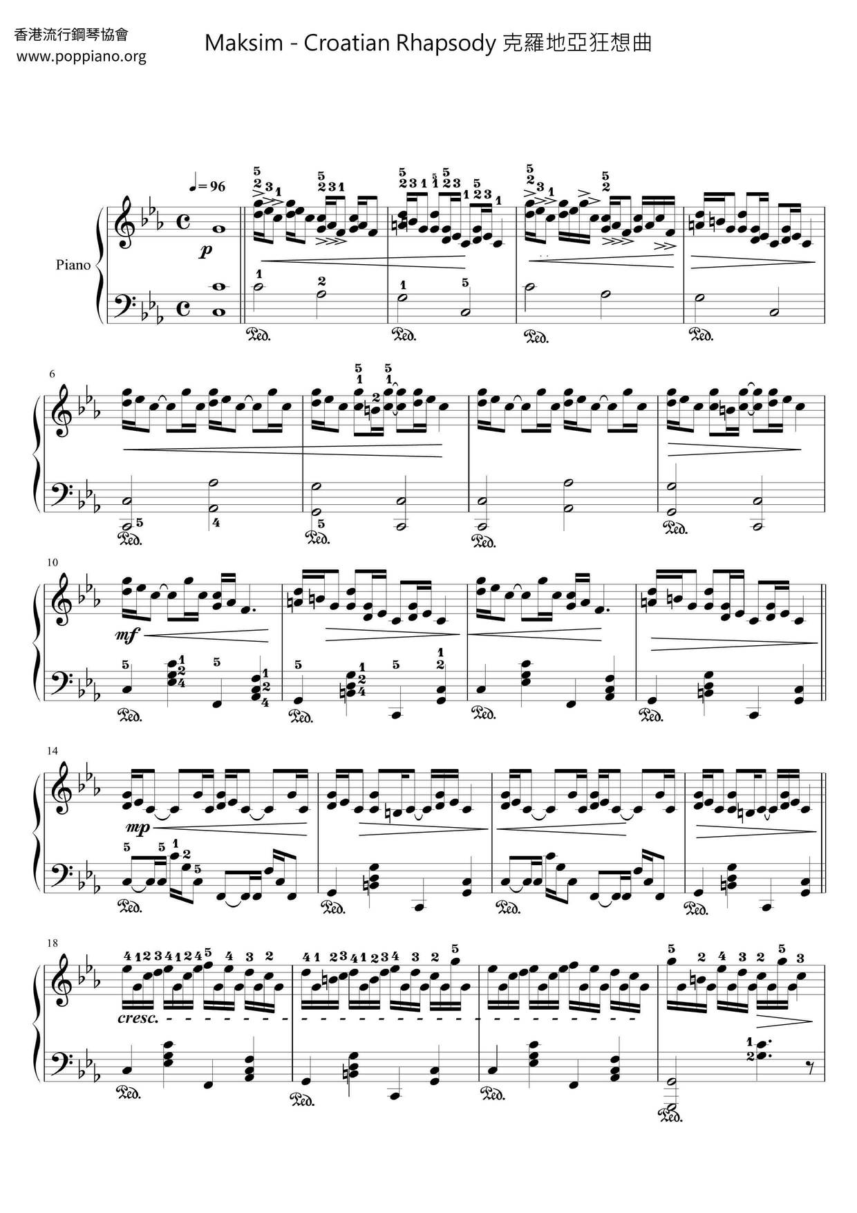 Croatian Rhapsody Score