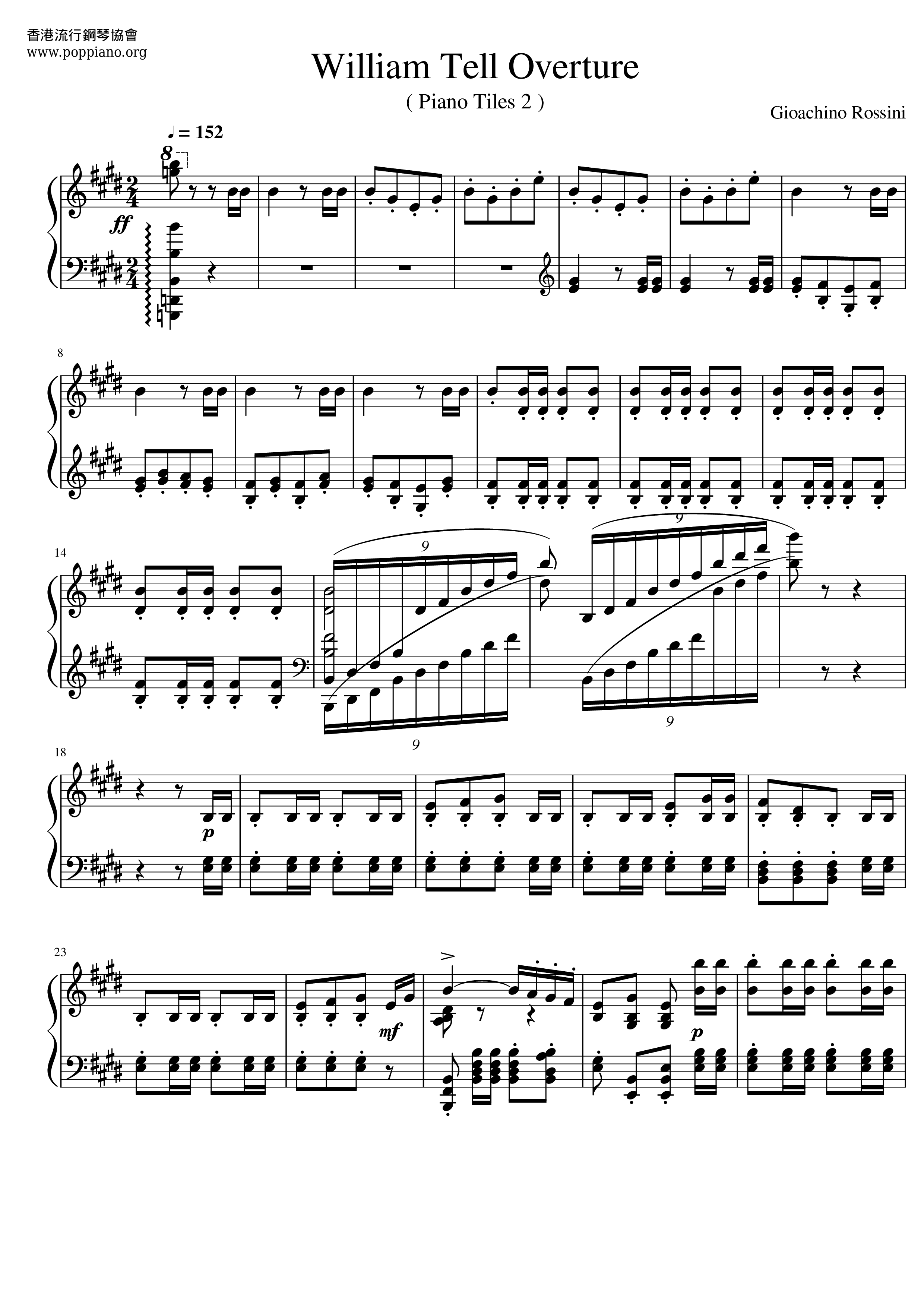 William Tell Overtureピアノ譜
