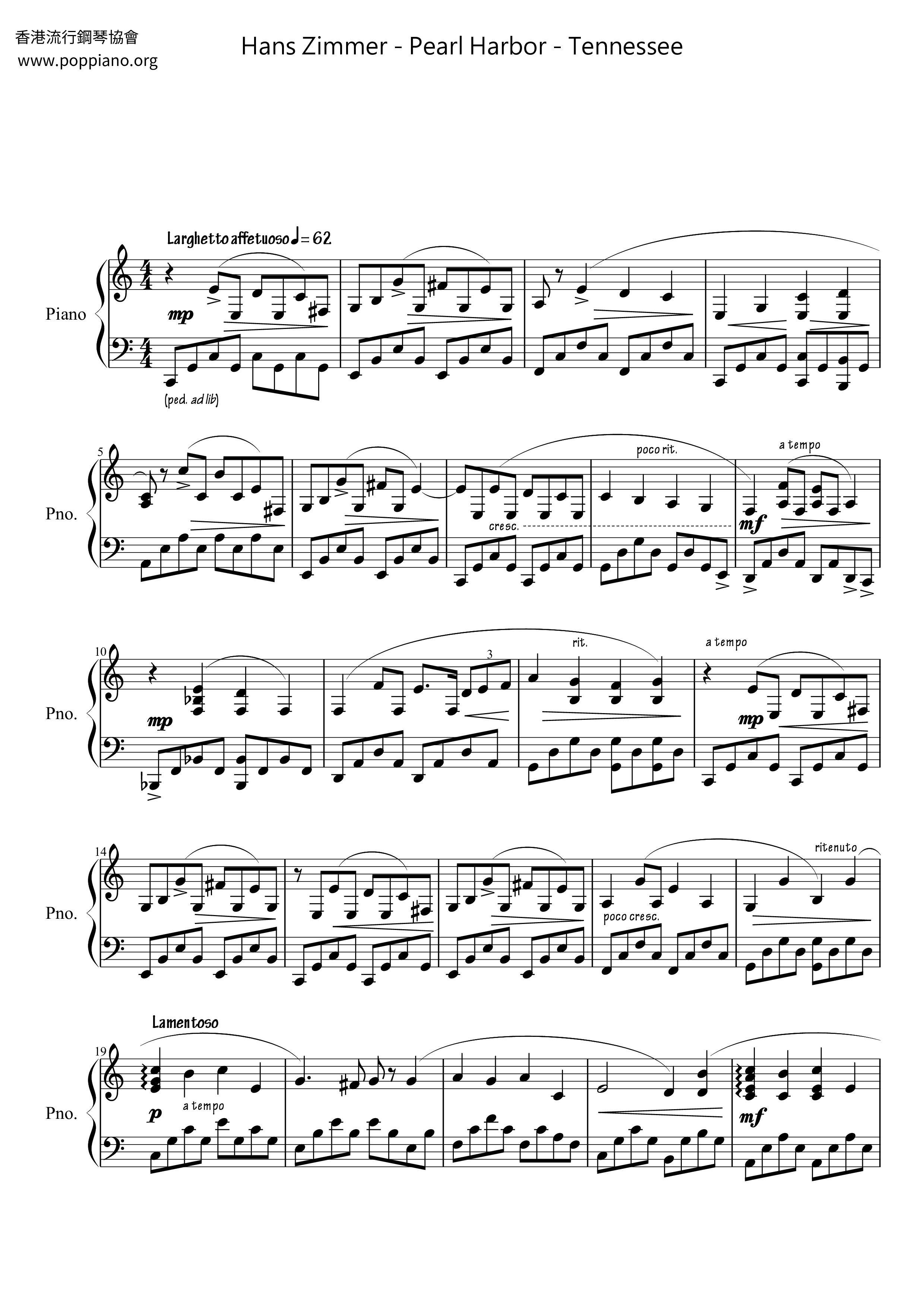 Pearl Harbor - Tennessee Score