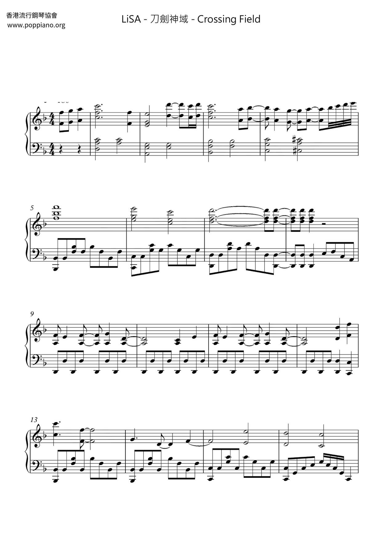 Crossing Field Sword Art Online OP Piano MIDI Sheet download Free