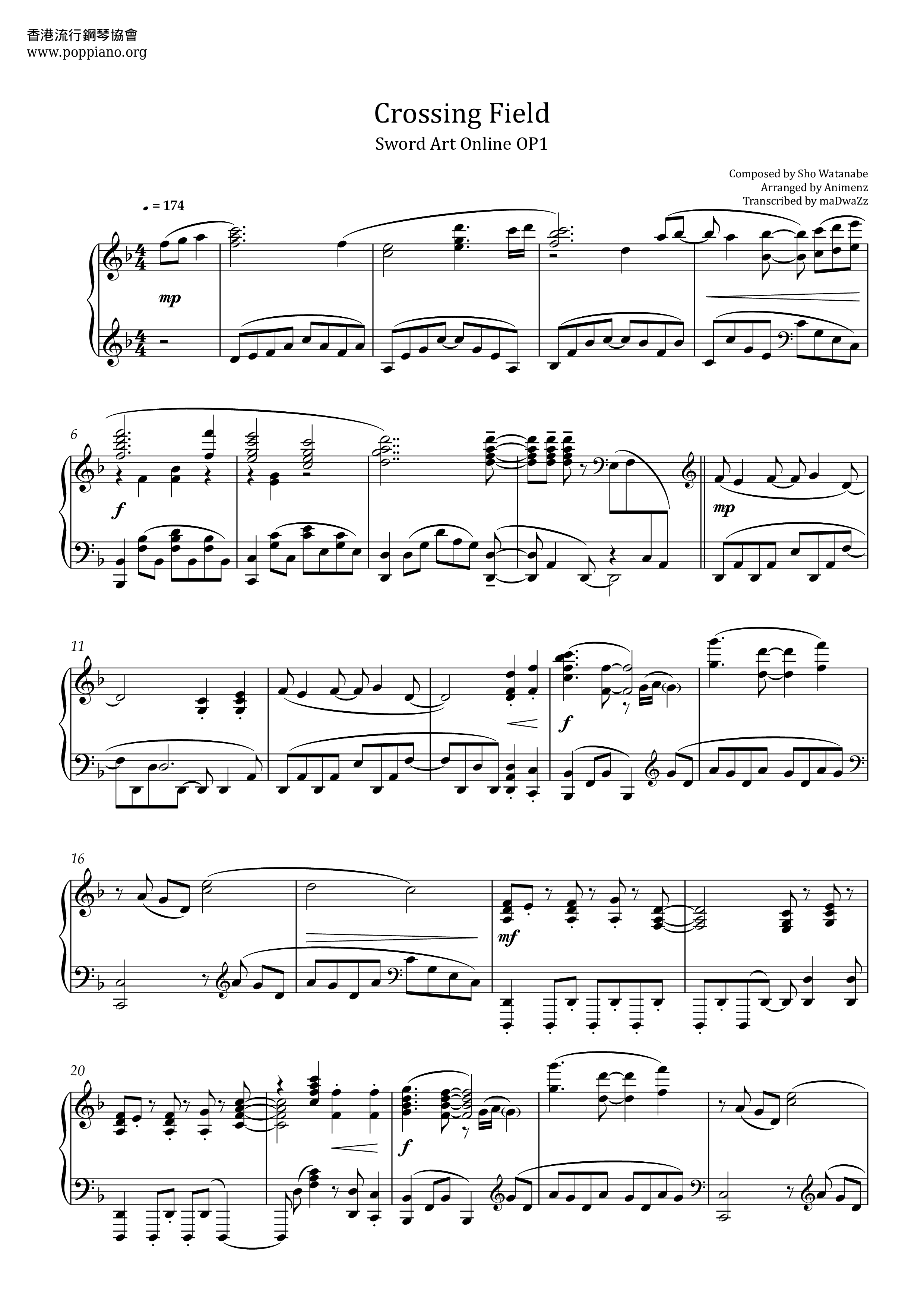 Sword Art Online - Crossing Field Score