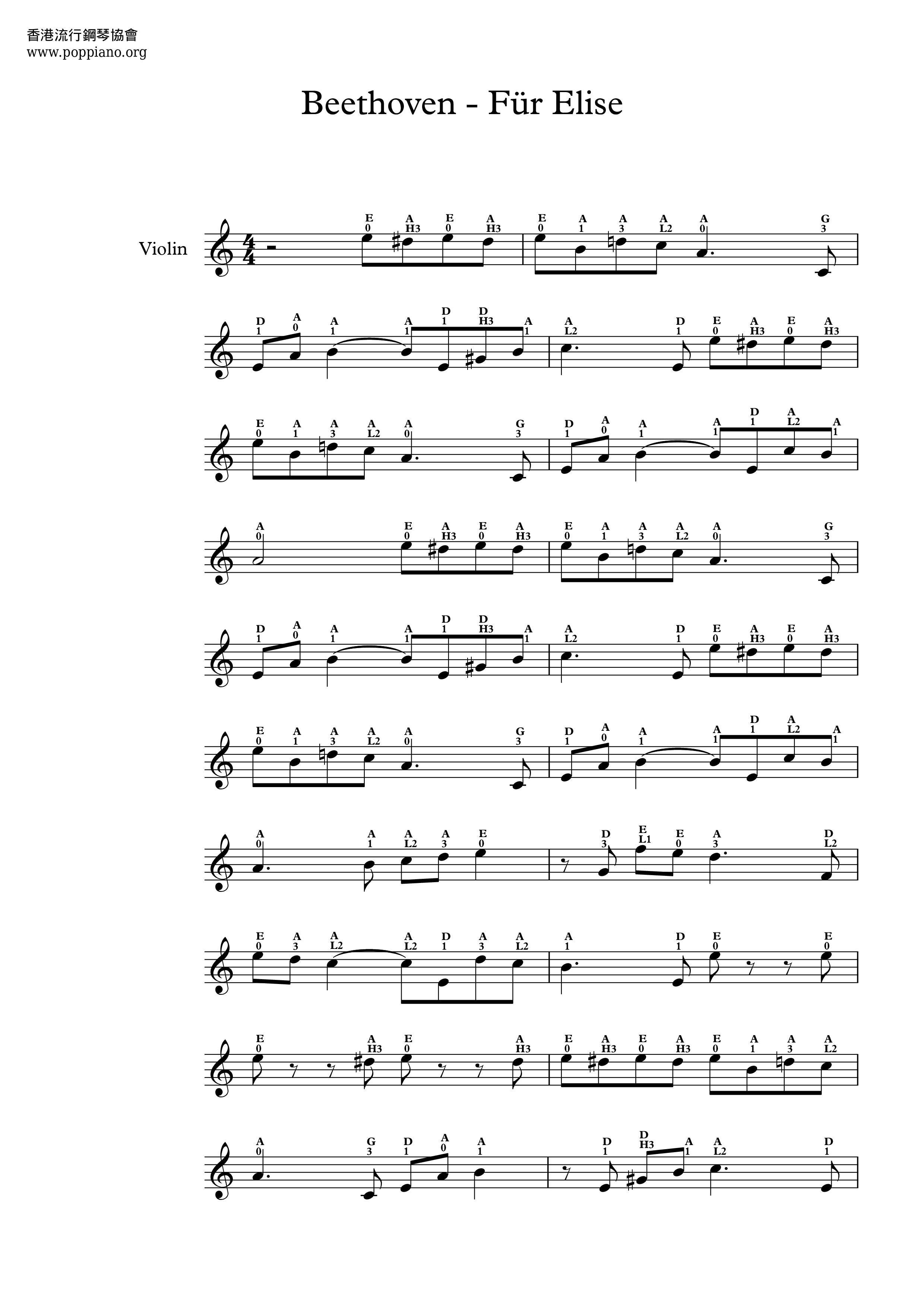 Fur Elise Score