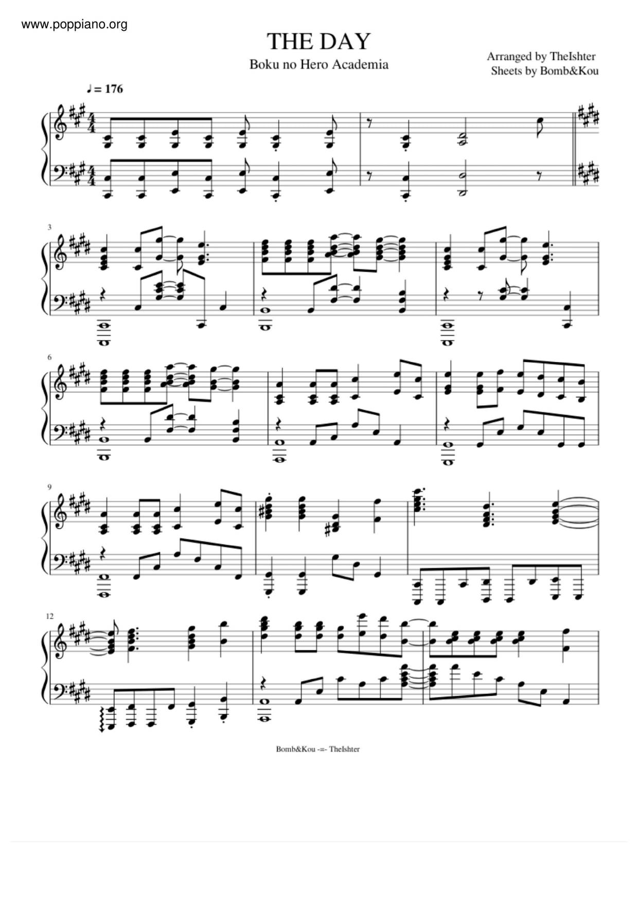 My Hero Academia - The Day Score