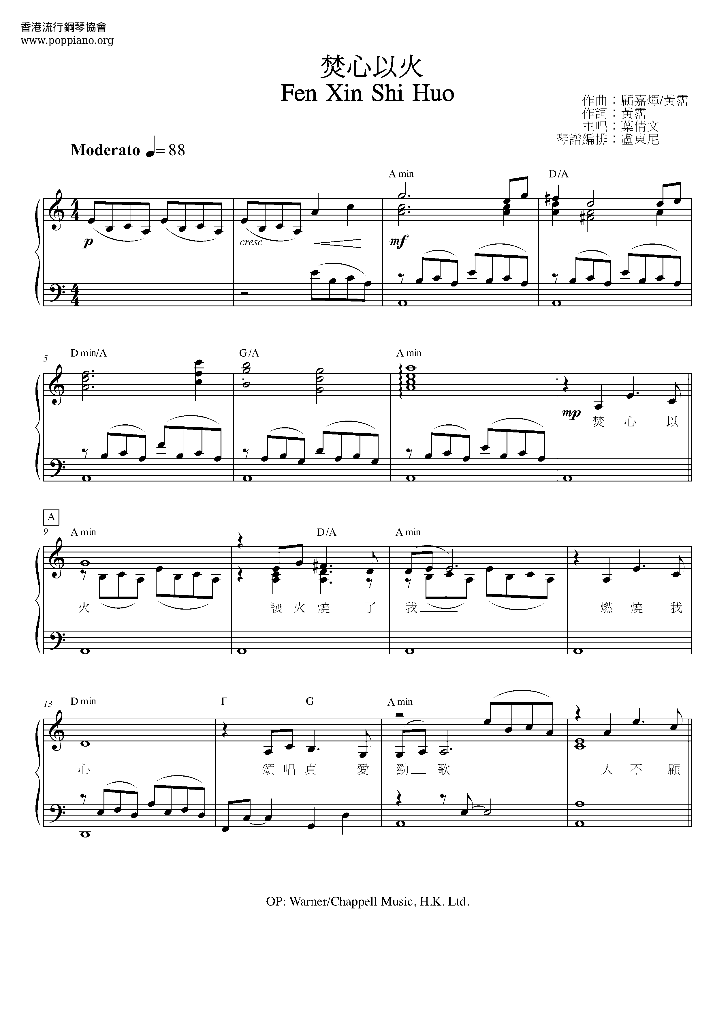 Burning Heart With Fire Score