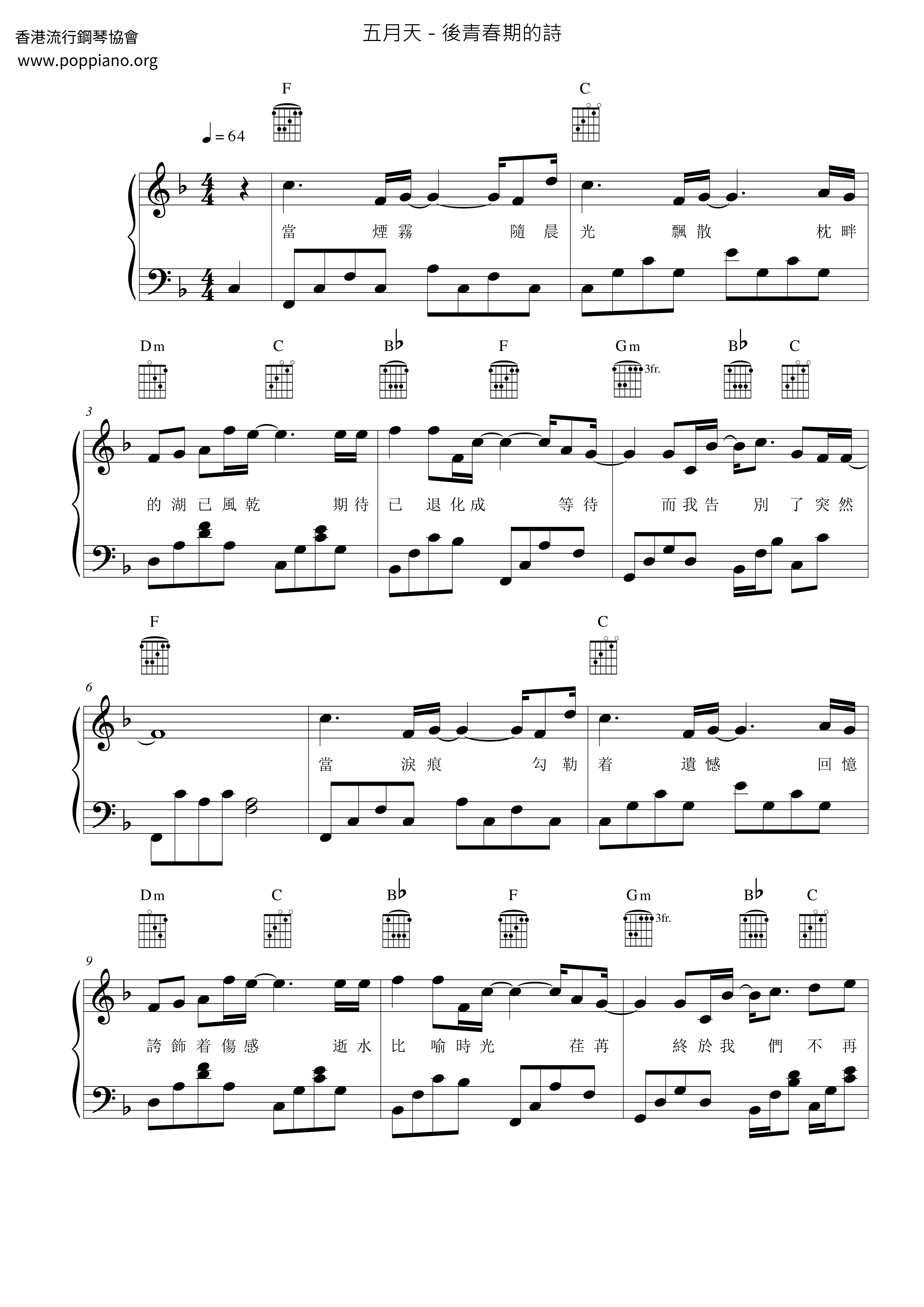 Post-pubertal Poem Score