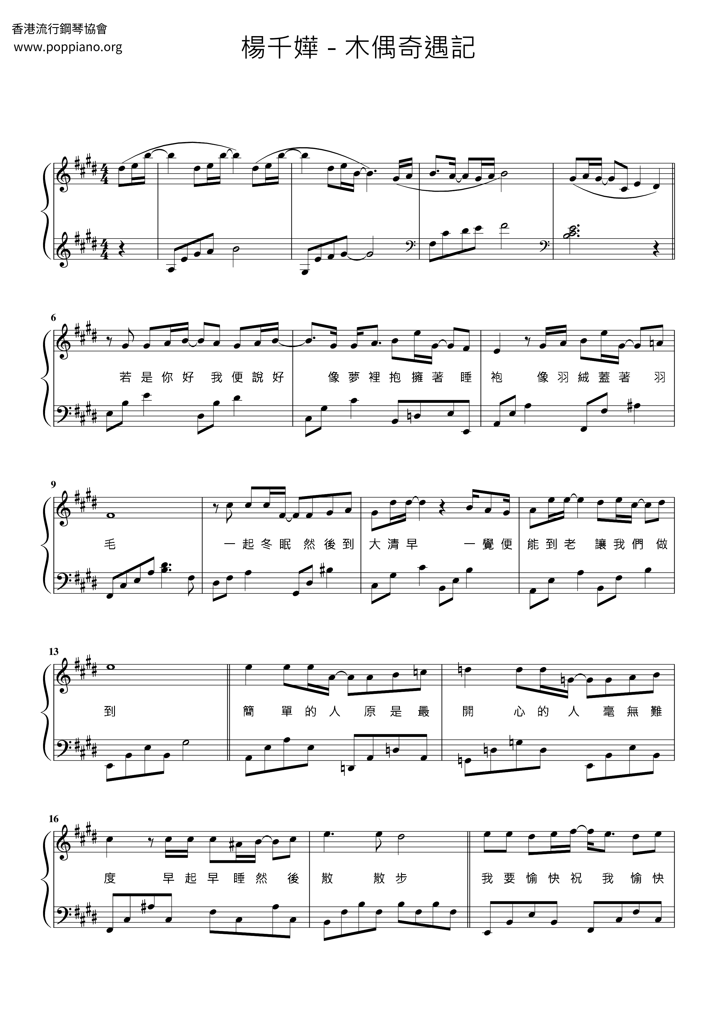 Pinocchio Score