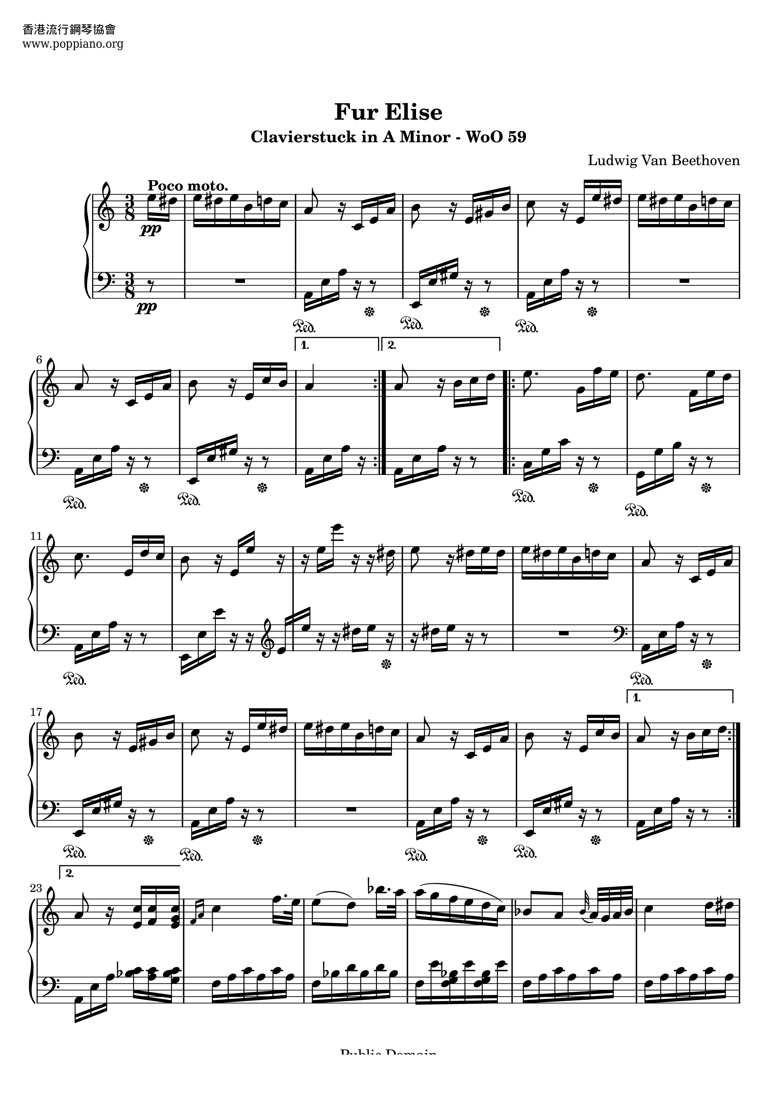 Fur Elise Score