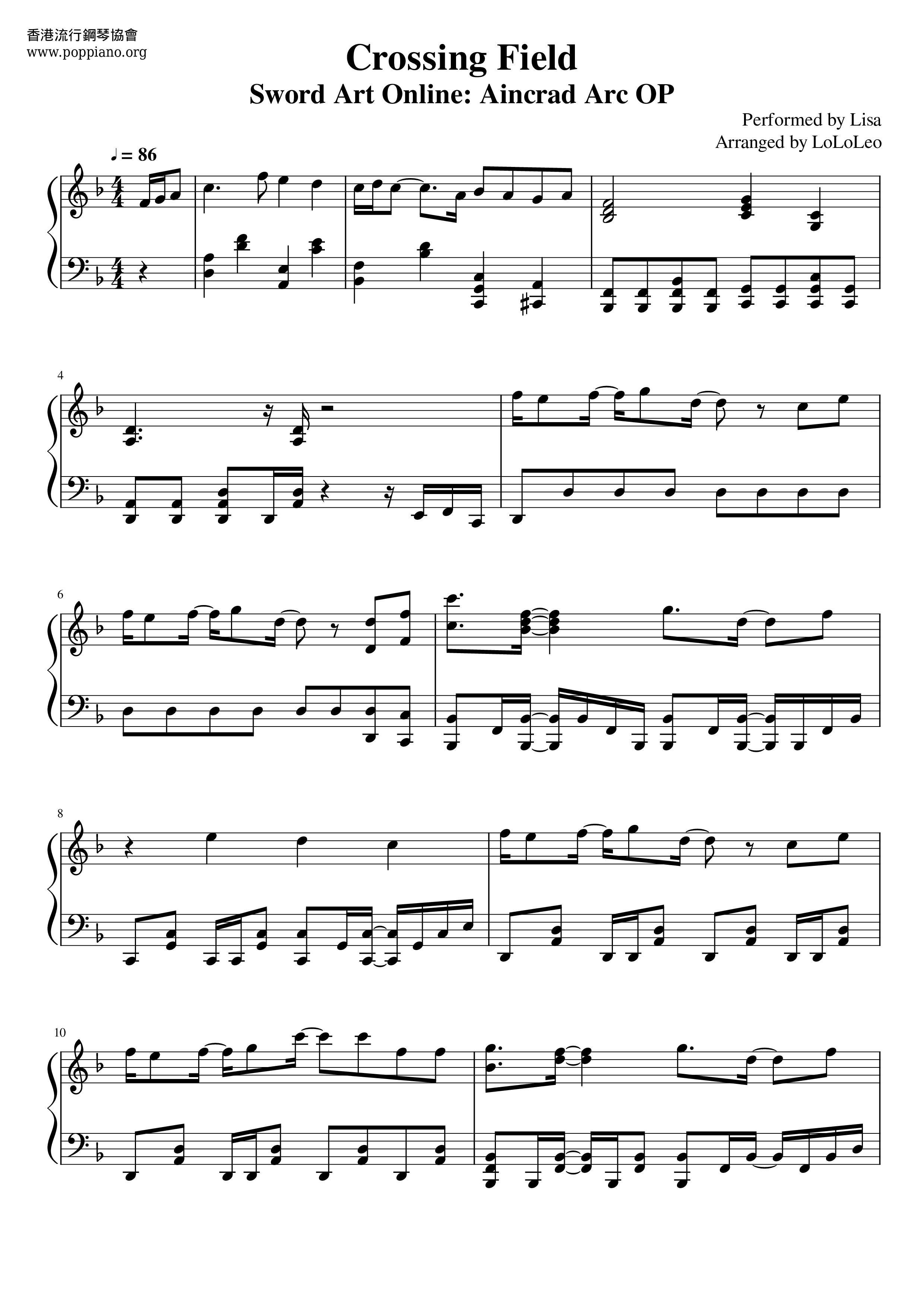 Sword Art Online - Crossing Field Score