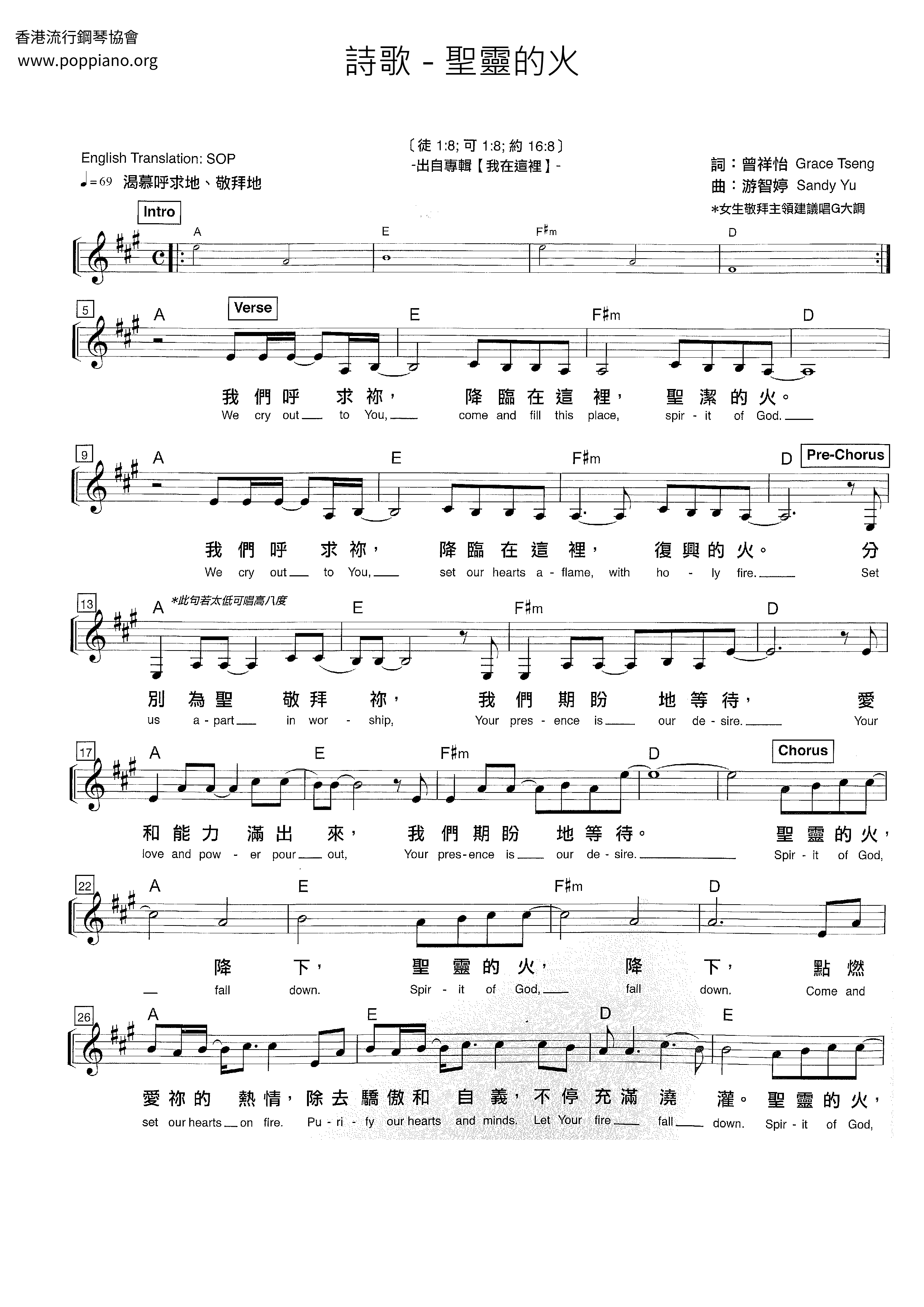 The Fire Of The Holy Spirit Score