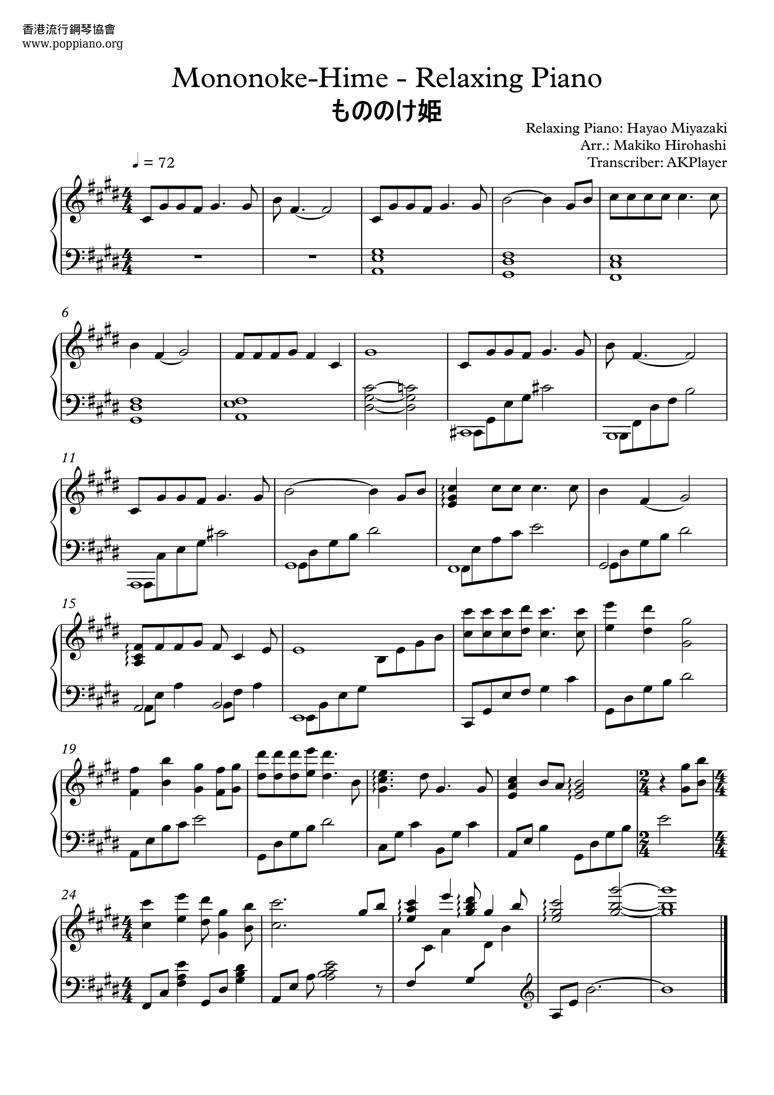 Princess Mononoke - Hime Score