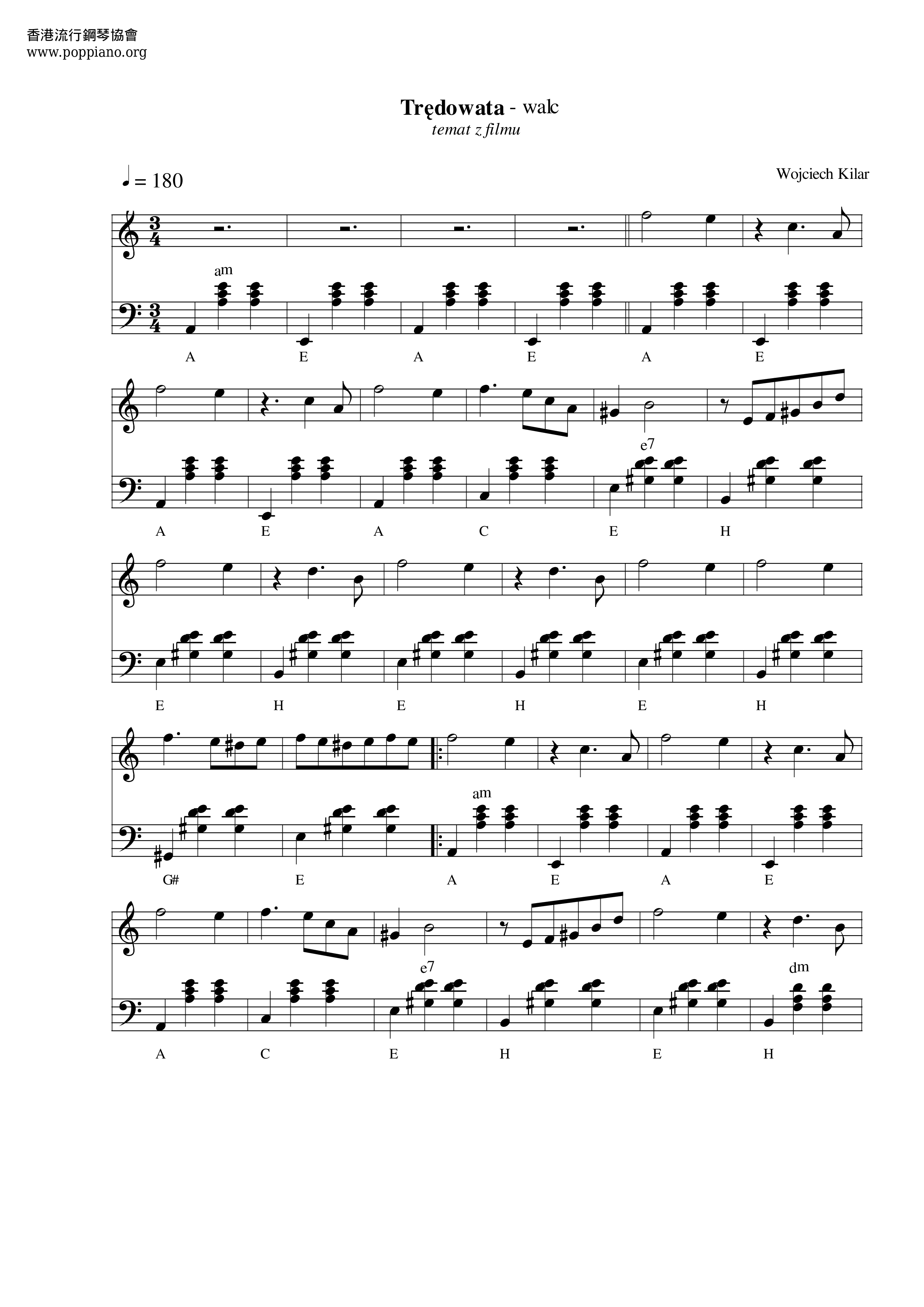 Trędowata Score