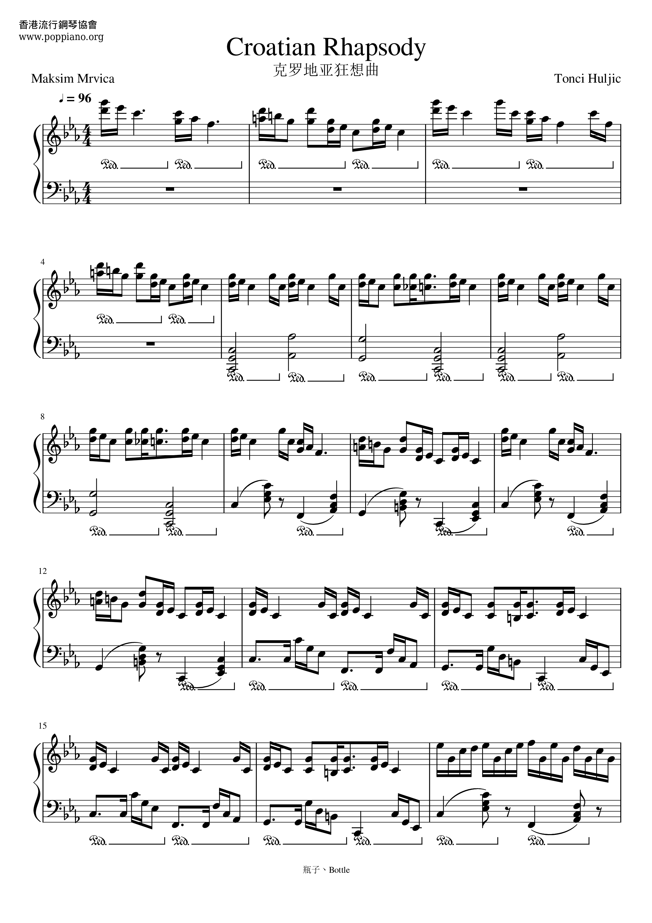 Croatian Rhapsody Score