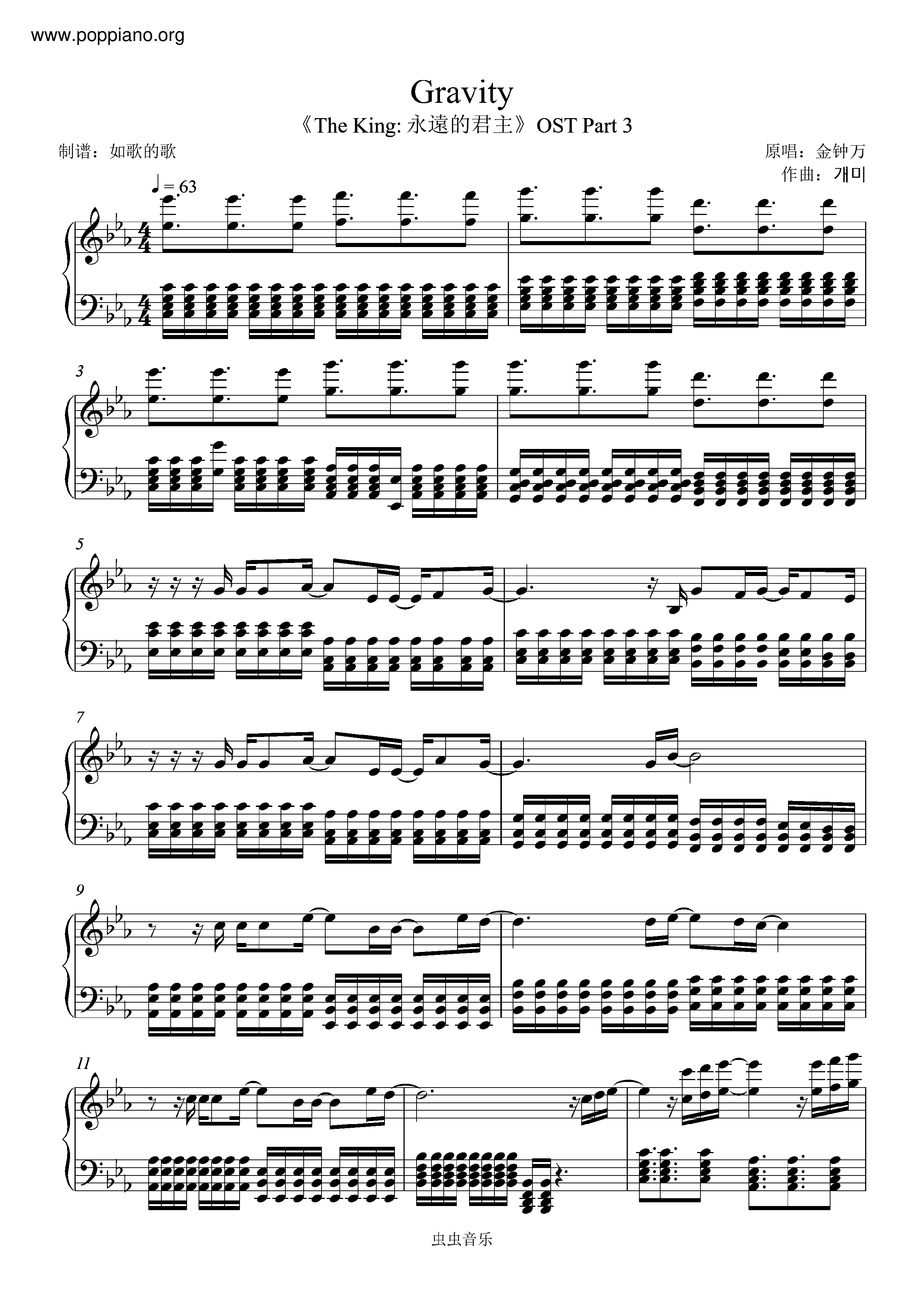 The King: Eternal Monarch - Gravity Score